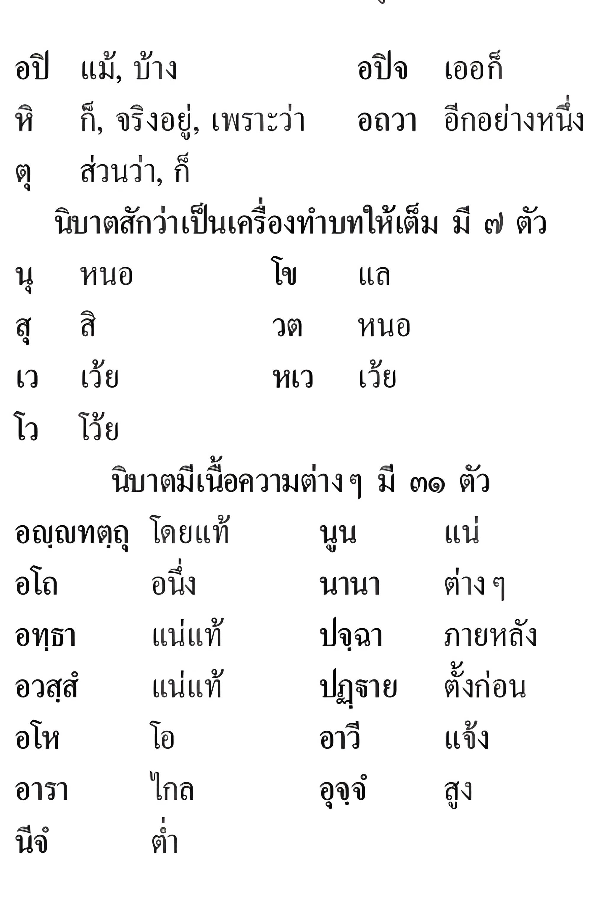 023 นิบาต