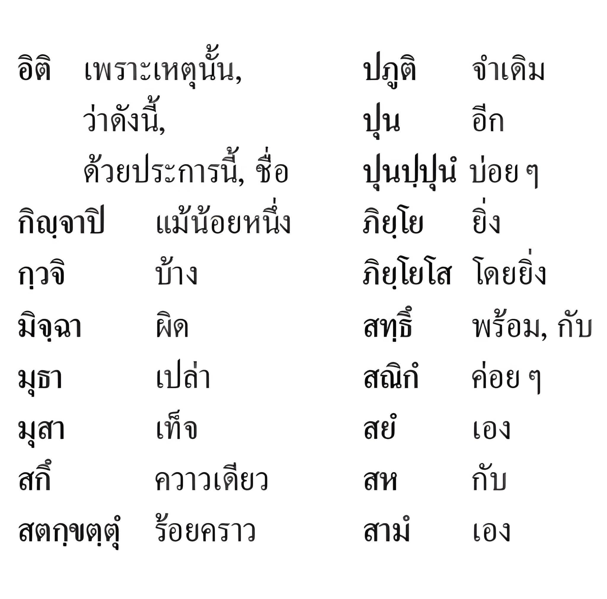 023 นิบาต