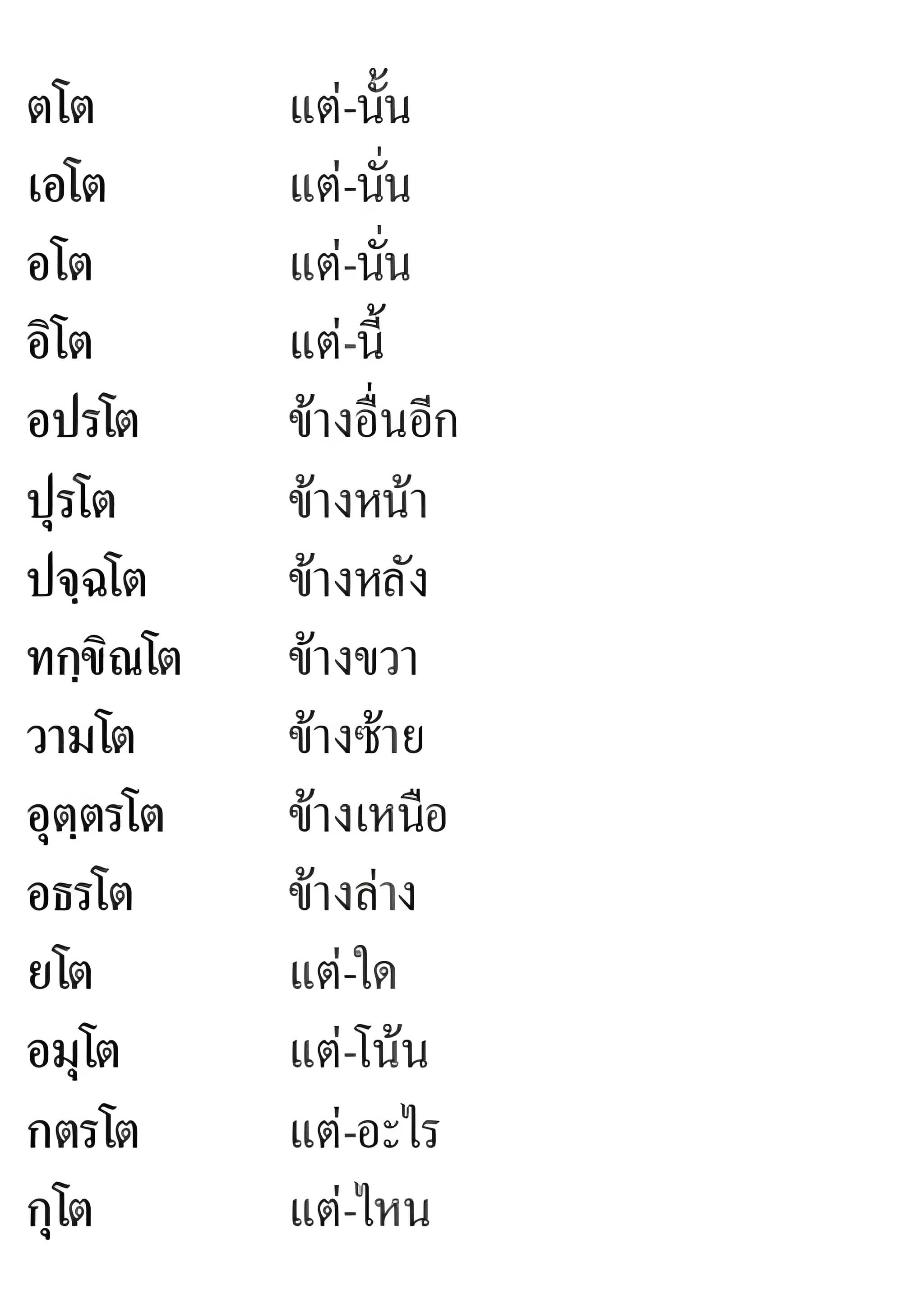 024 ปัจจัย