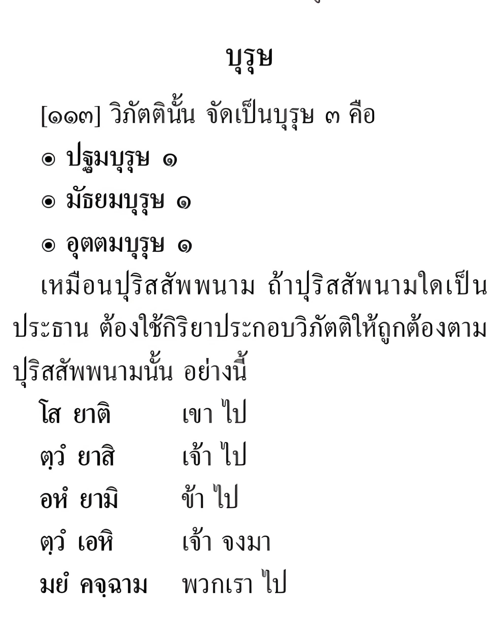028 อาขยาต