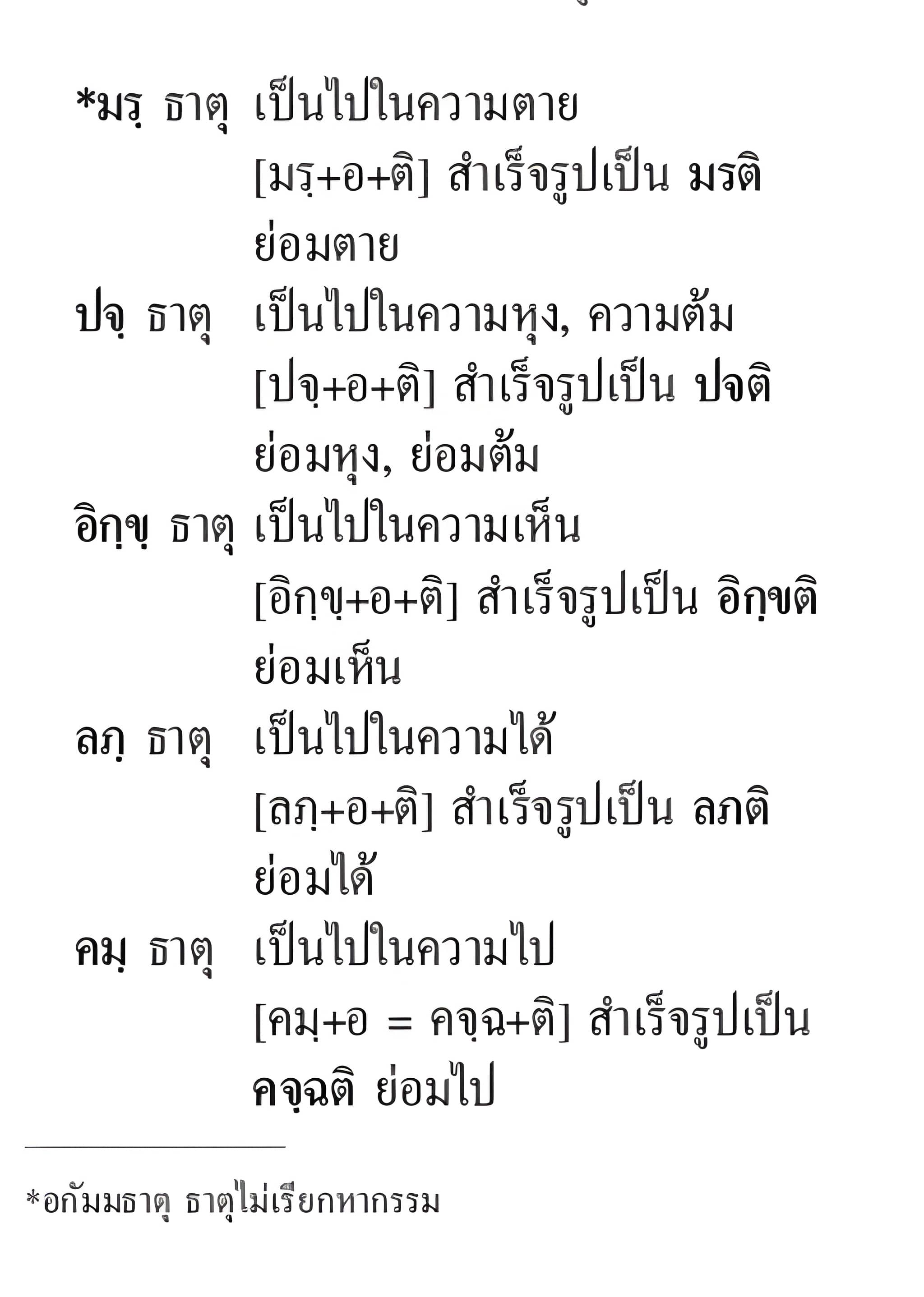 029 ธาตุ