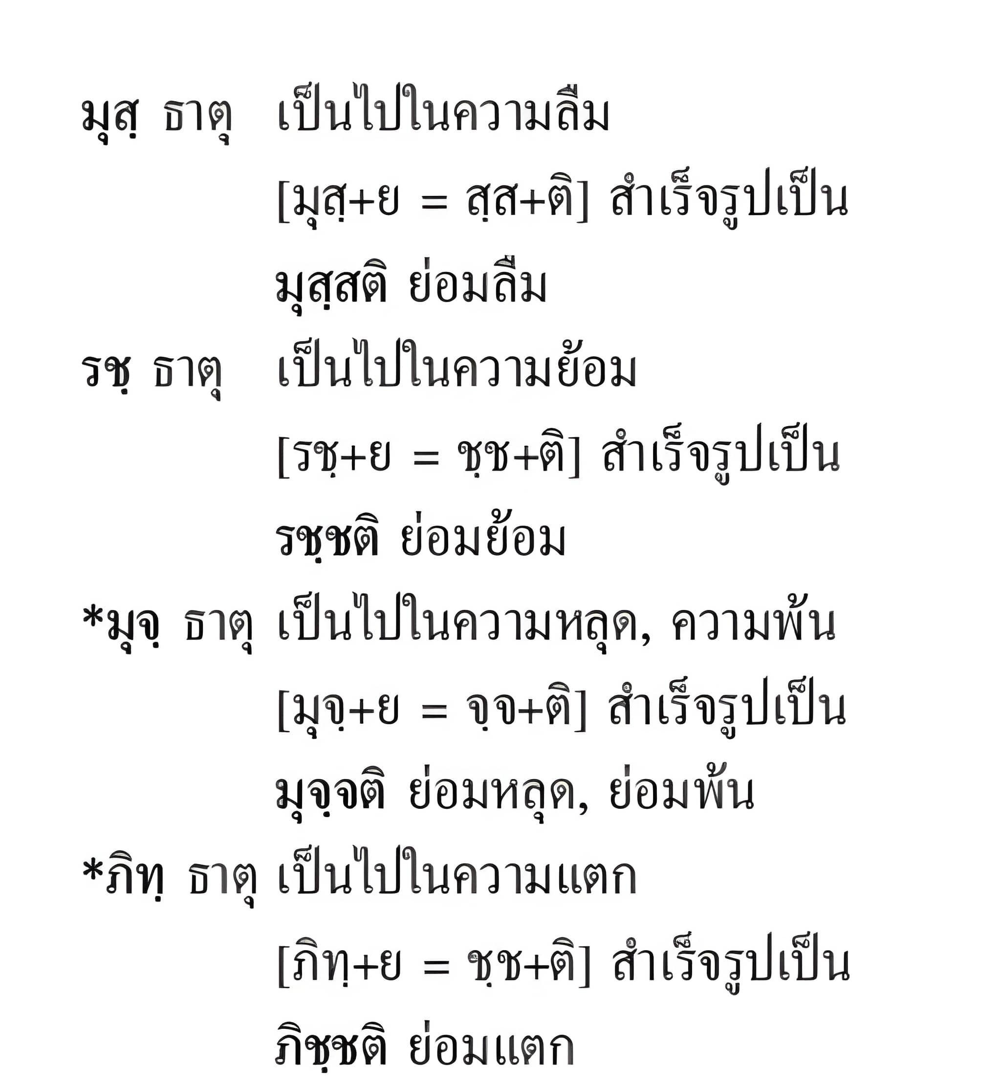 031 หมวด ทิวฺ