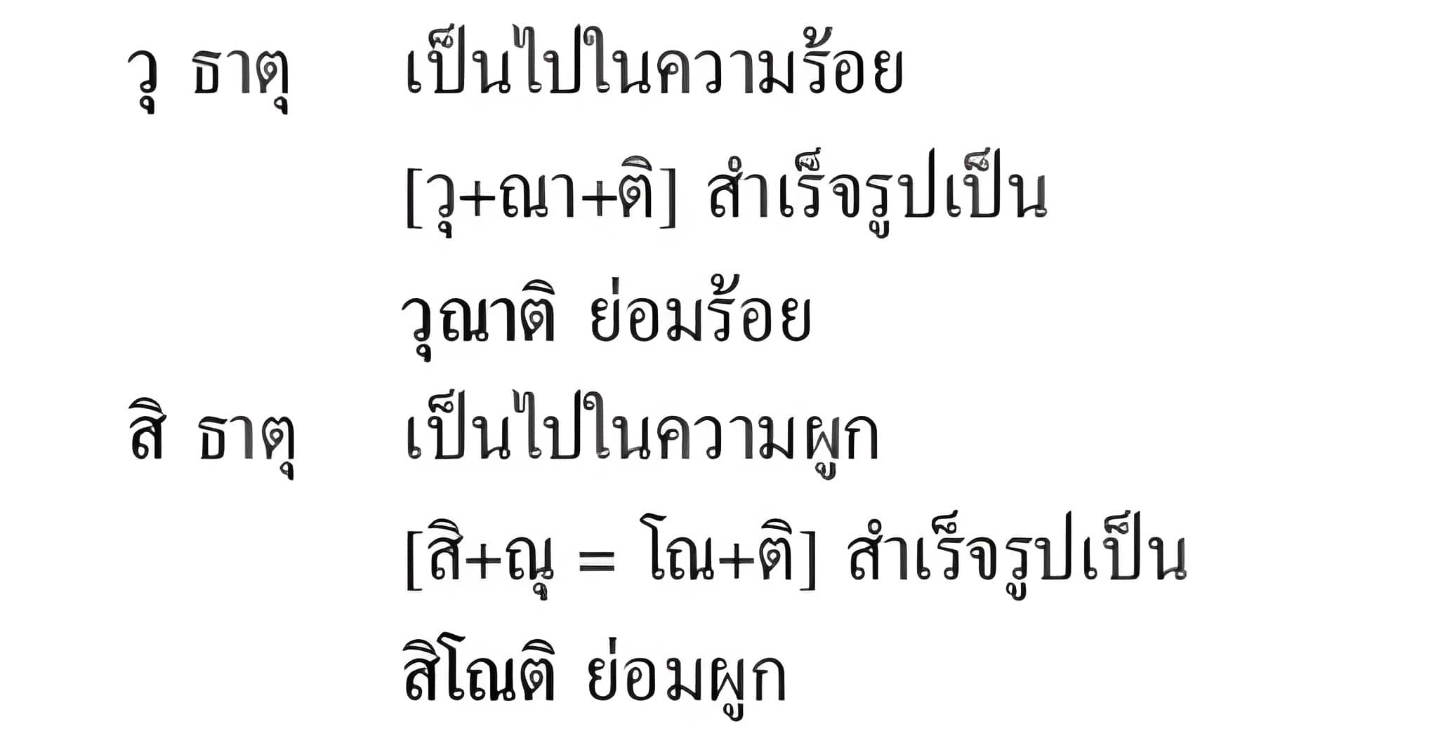 032 หมวด สุ