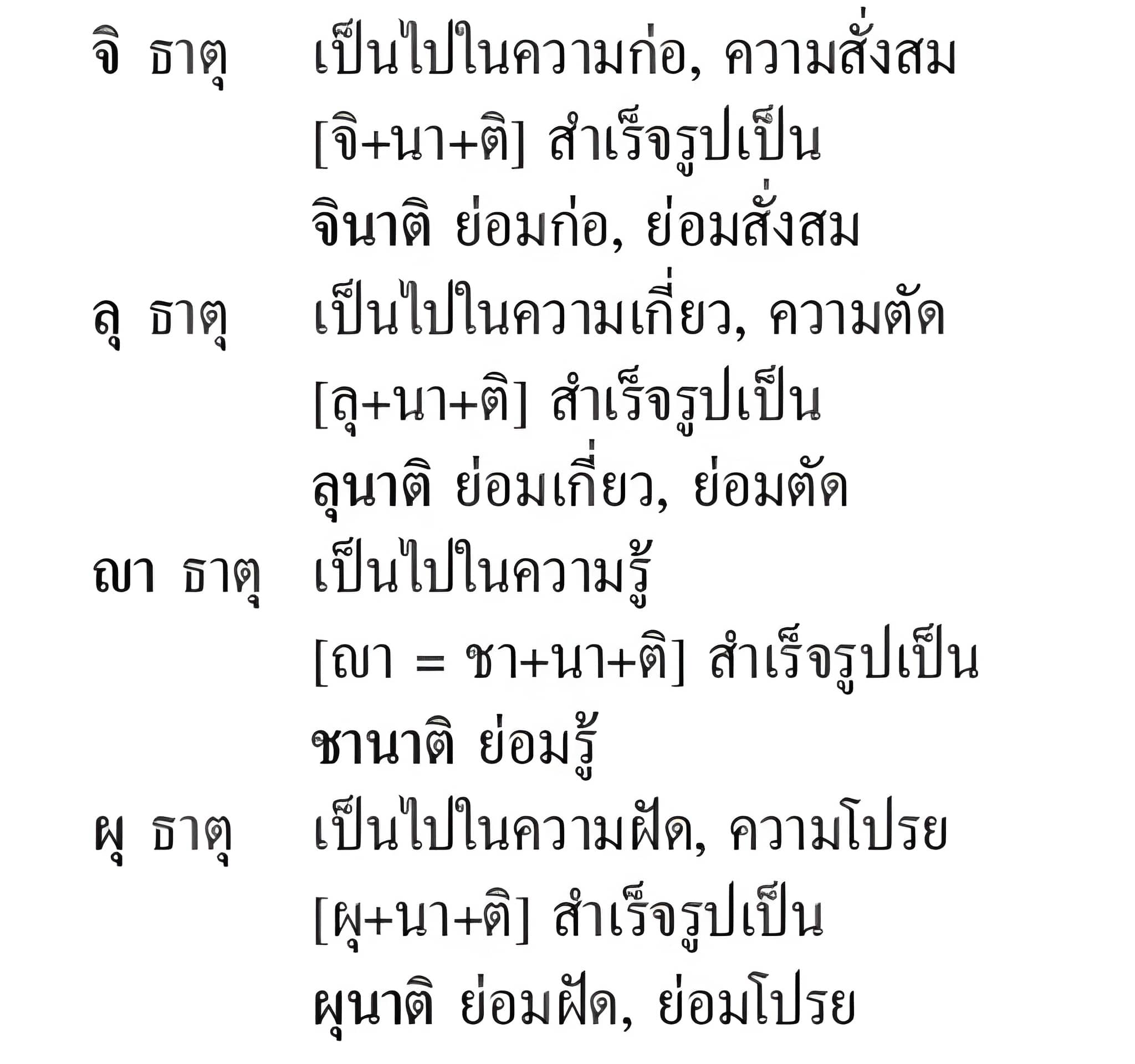 033 หมวด กี
