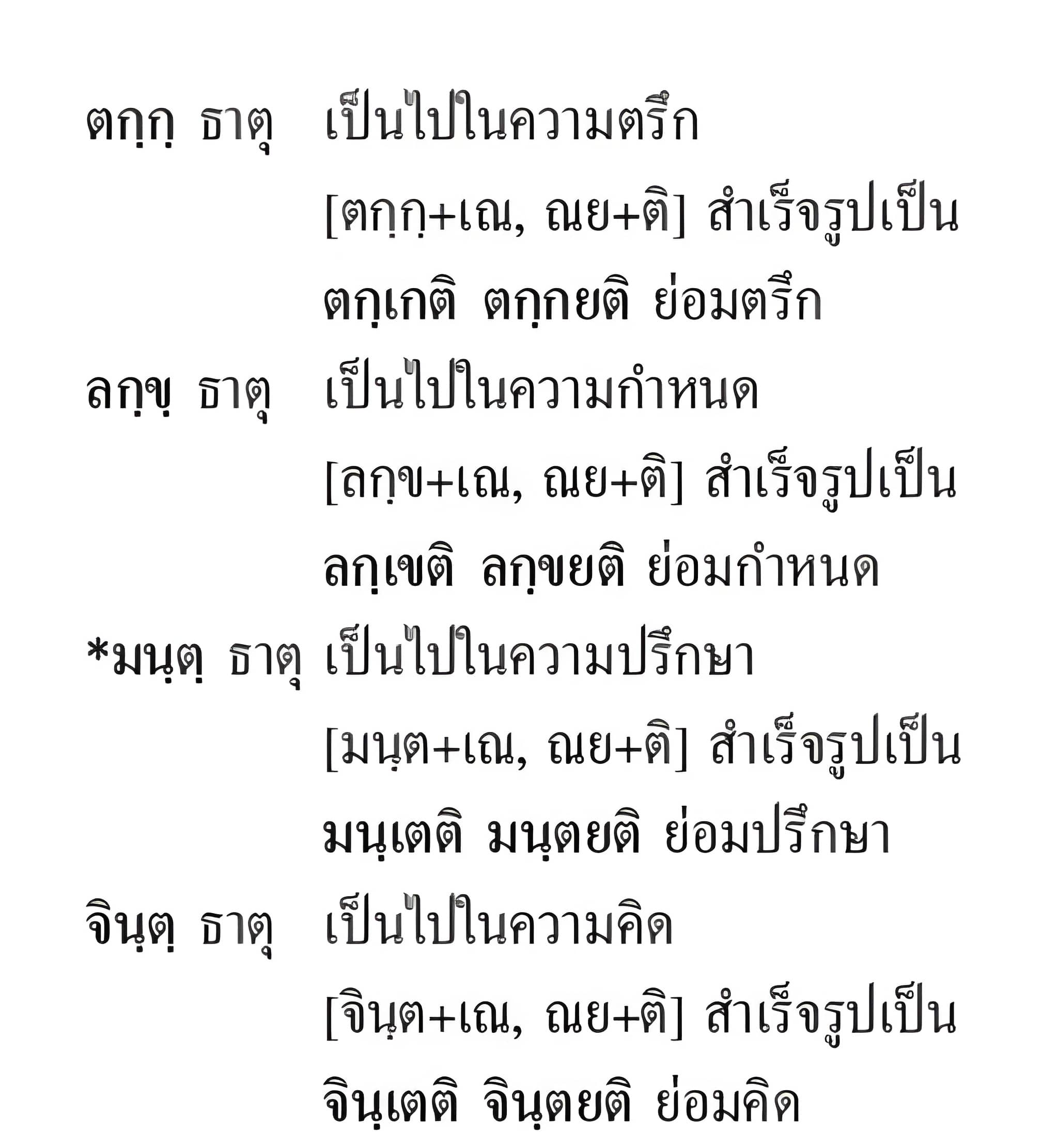035 หมวด จุรฺ