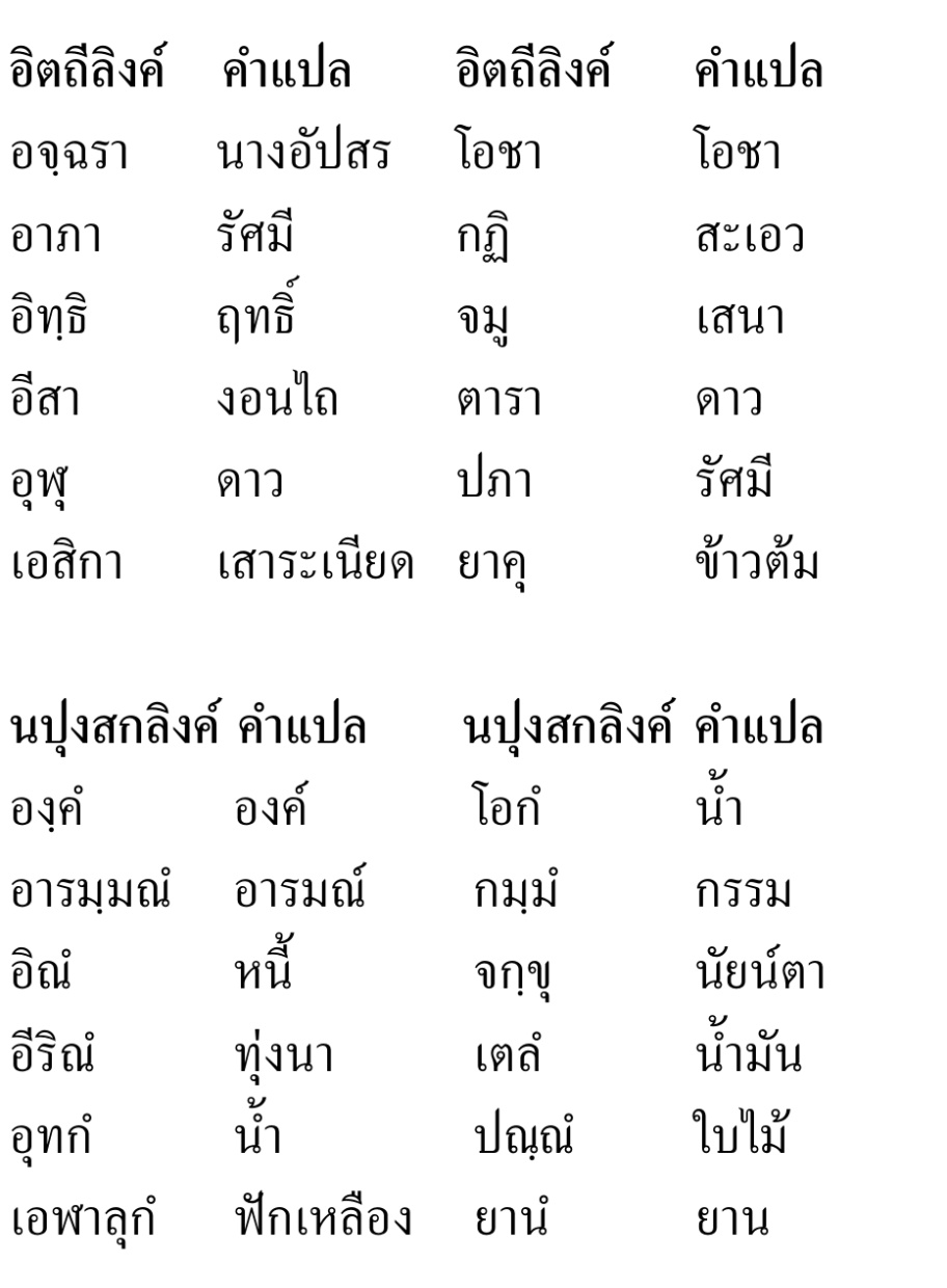 03 ลิงค์