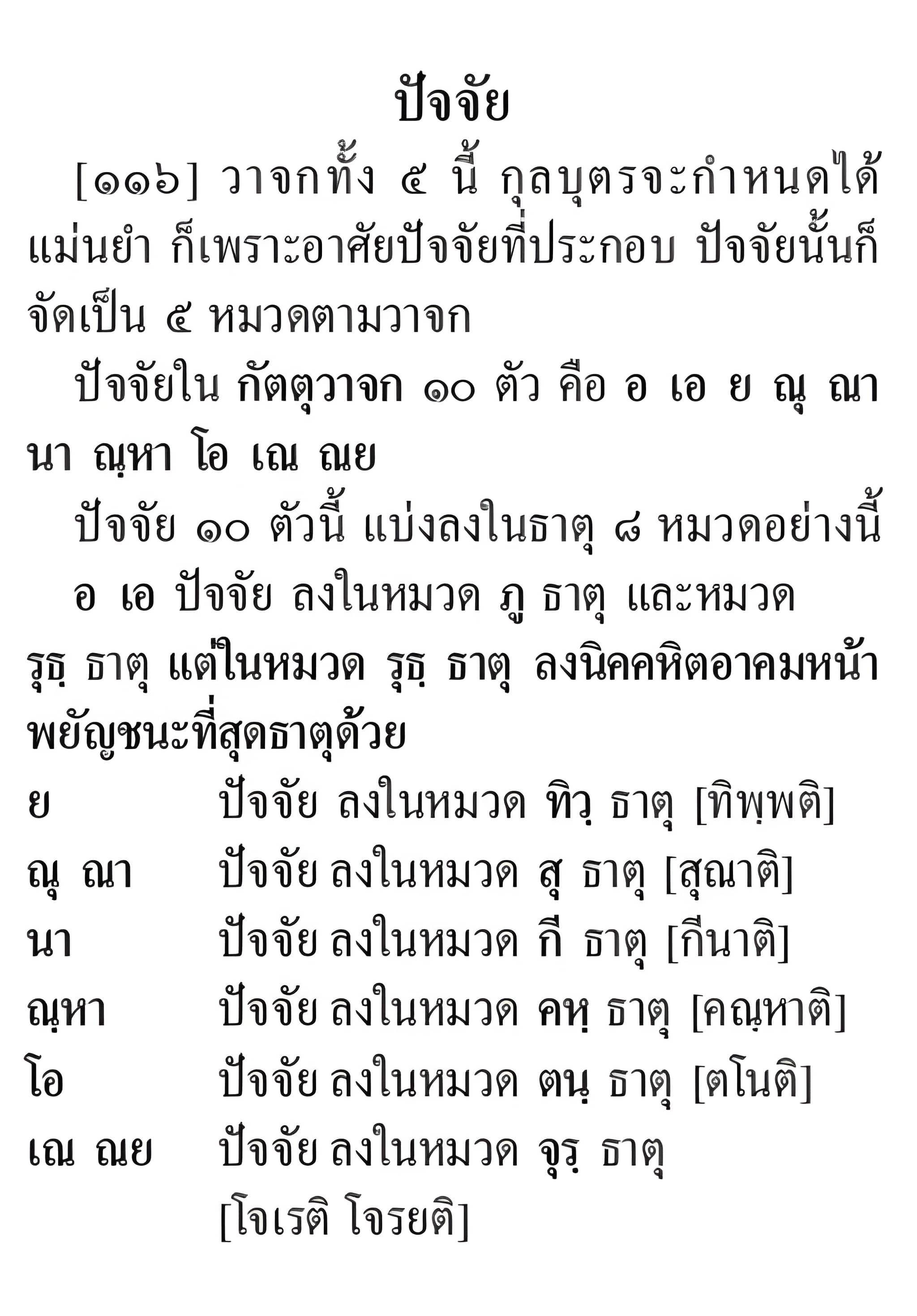 038 ปัจจัย
