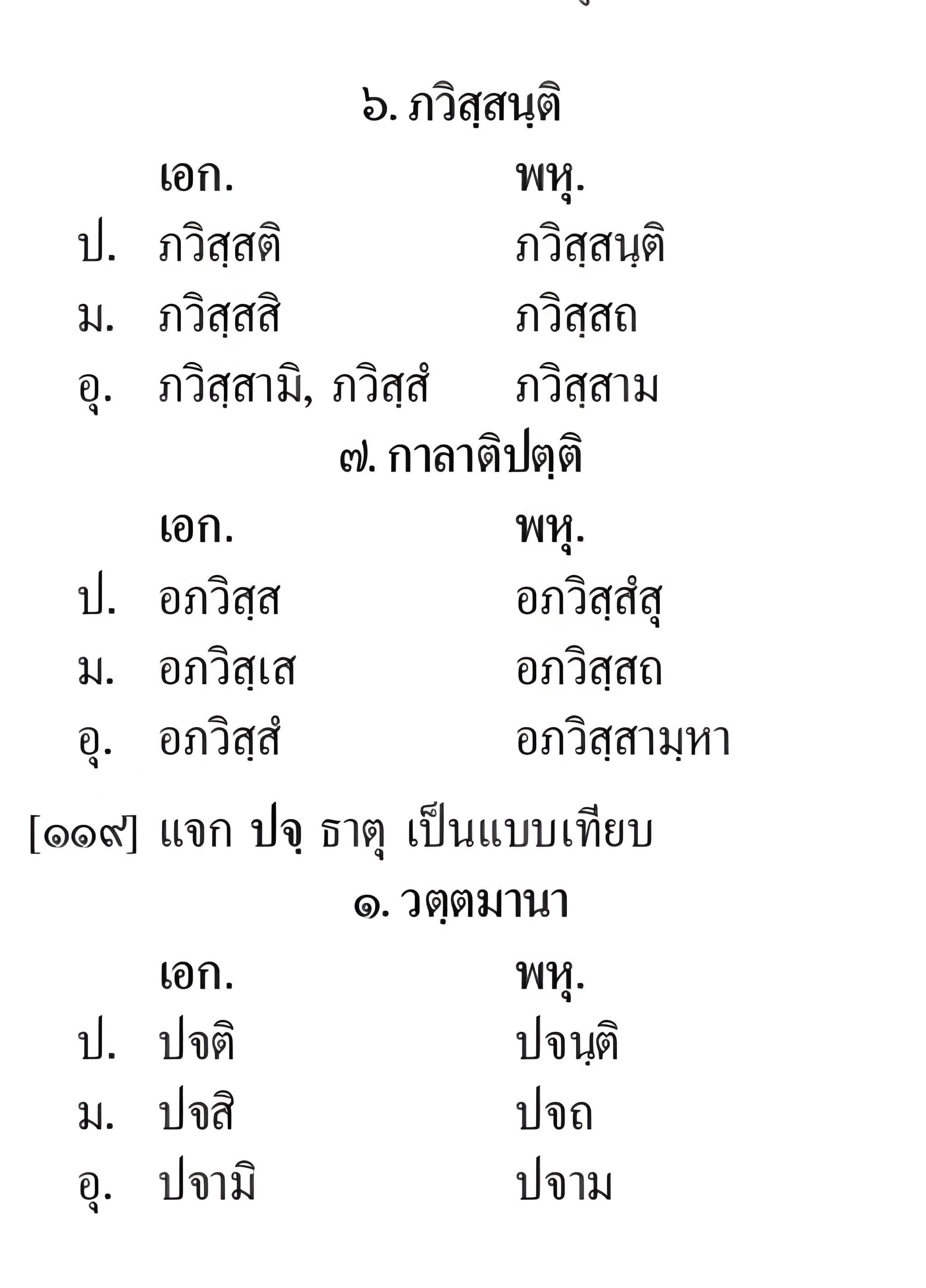 039 ปัจจัยพิเศษ