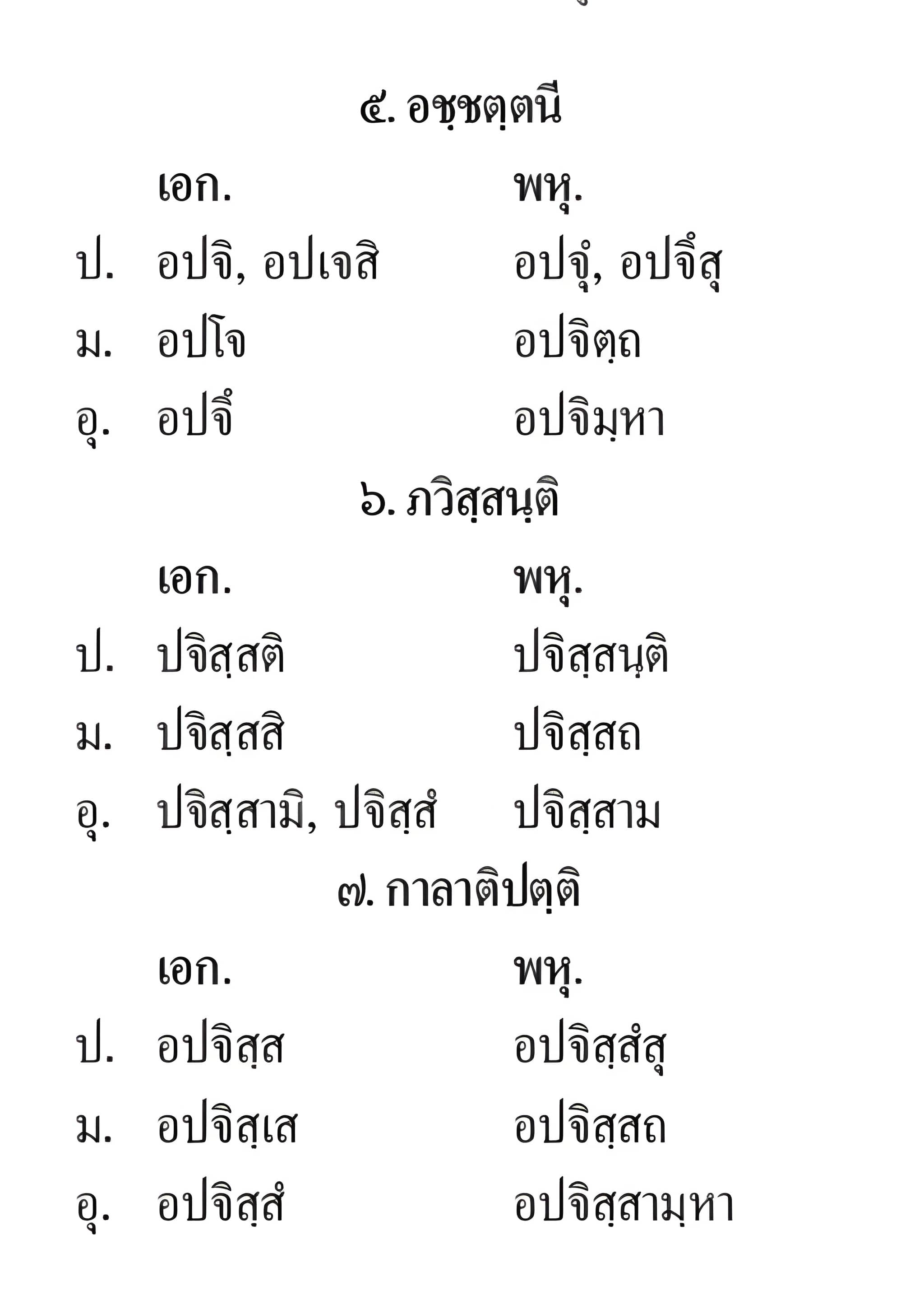 039 ปัจจัยพิเศษ