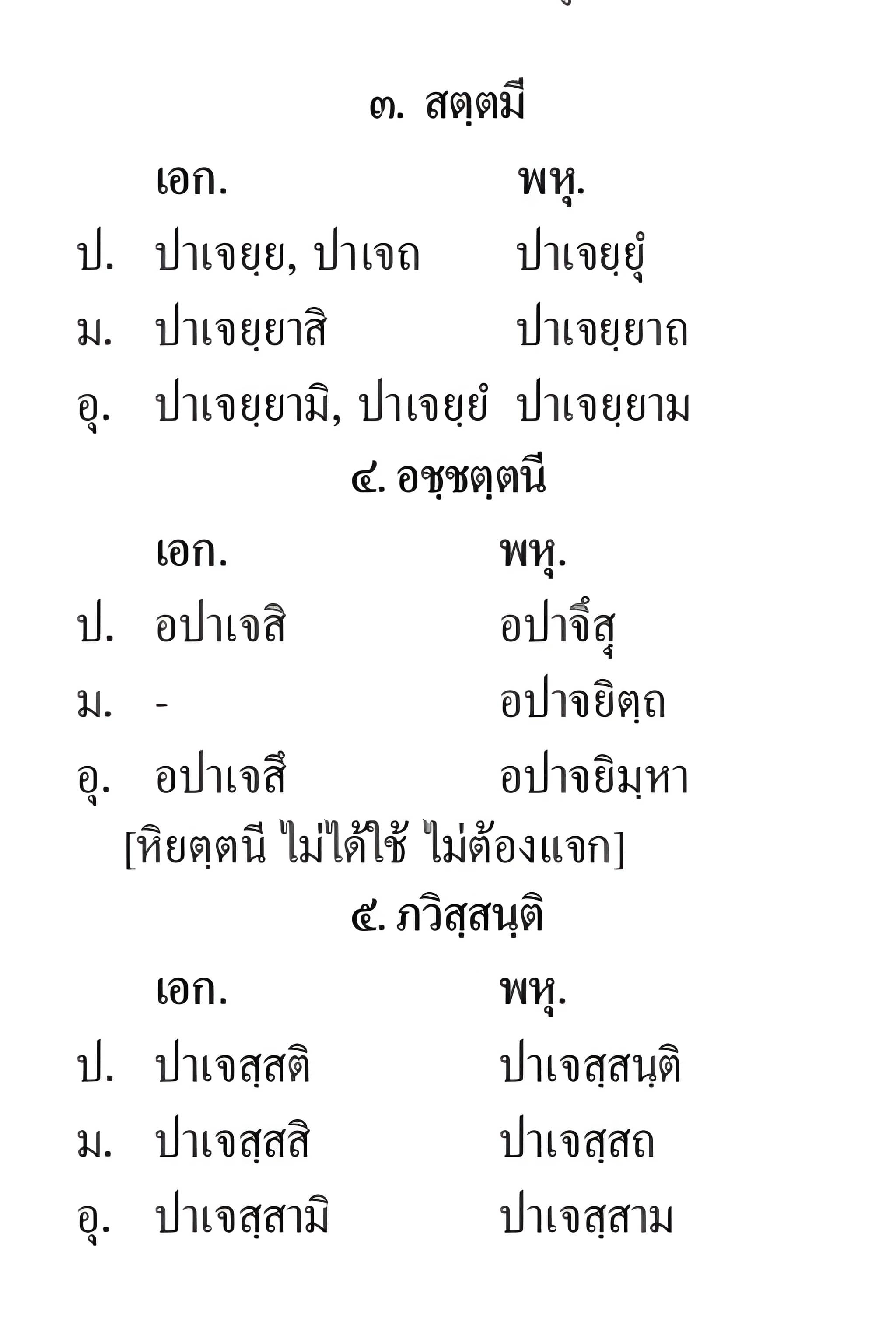 041 กัมมวาจก