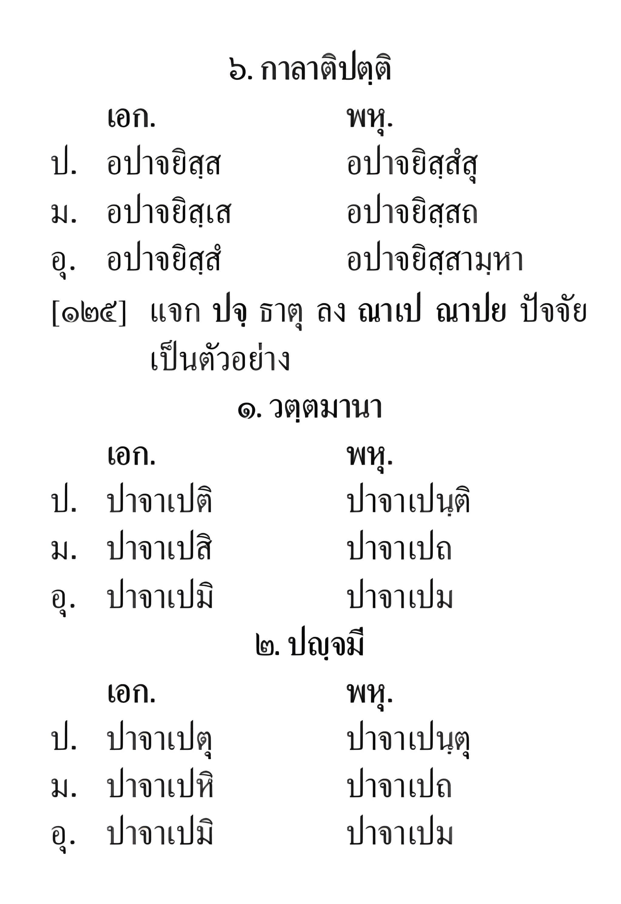041 กัมมวาจก