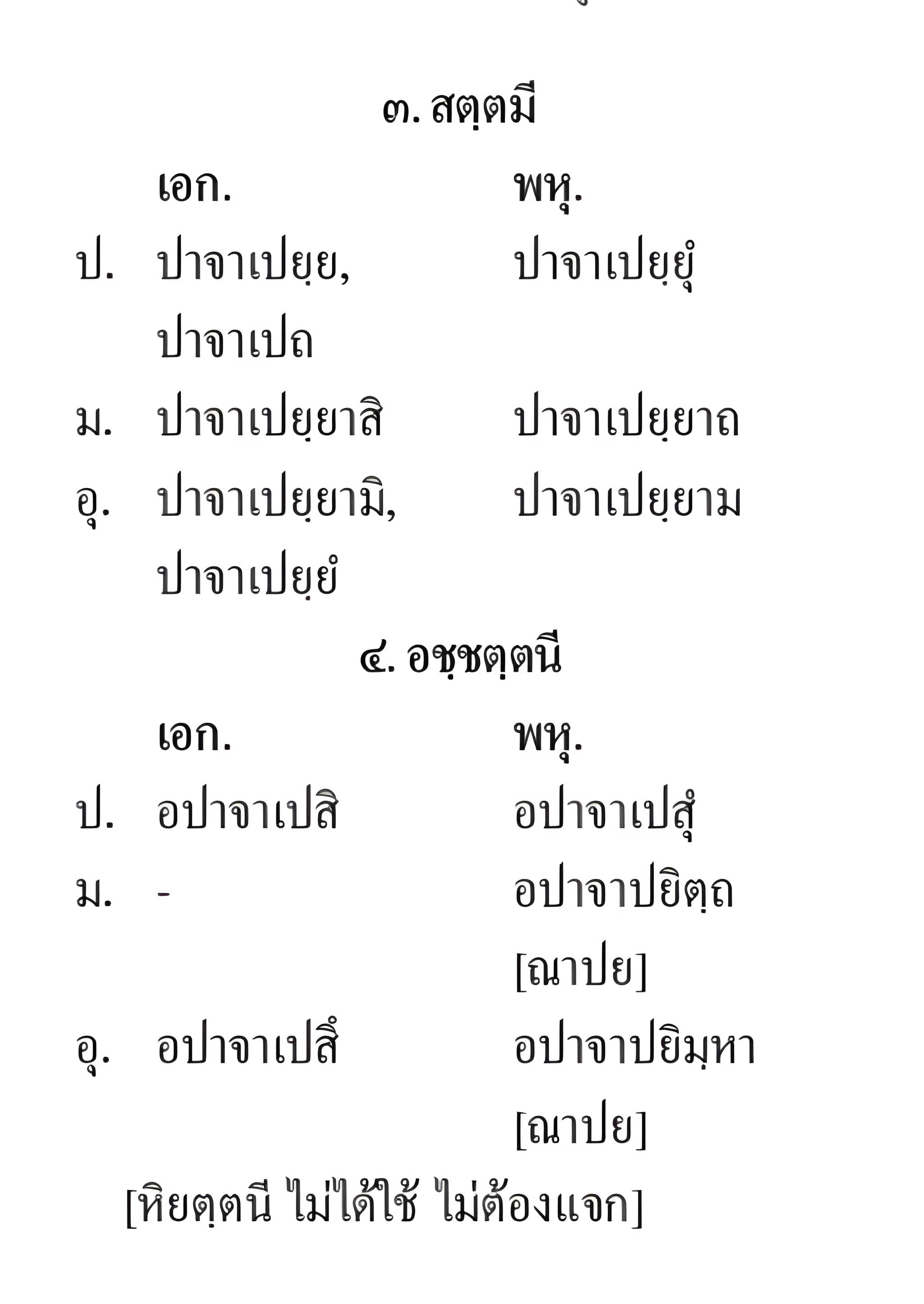 041 กัมมวาจก