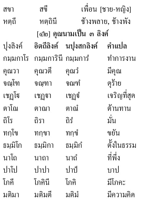 03 ลิงค์