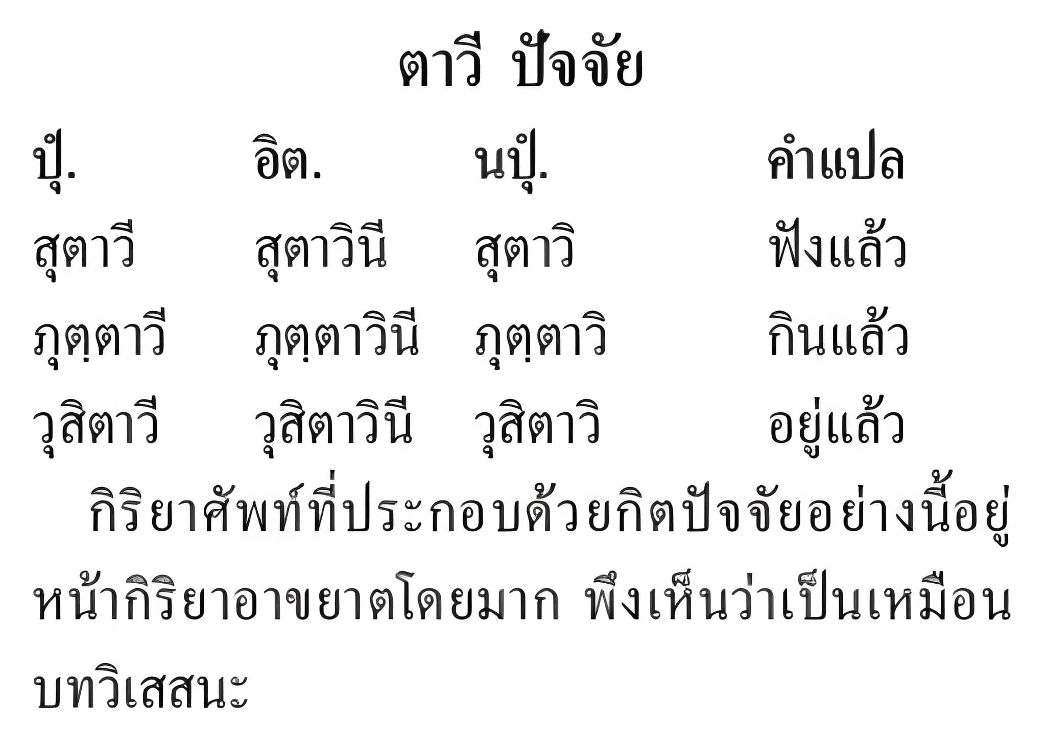 052 กิตปัจจัย