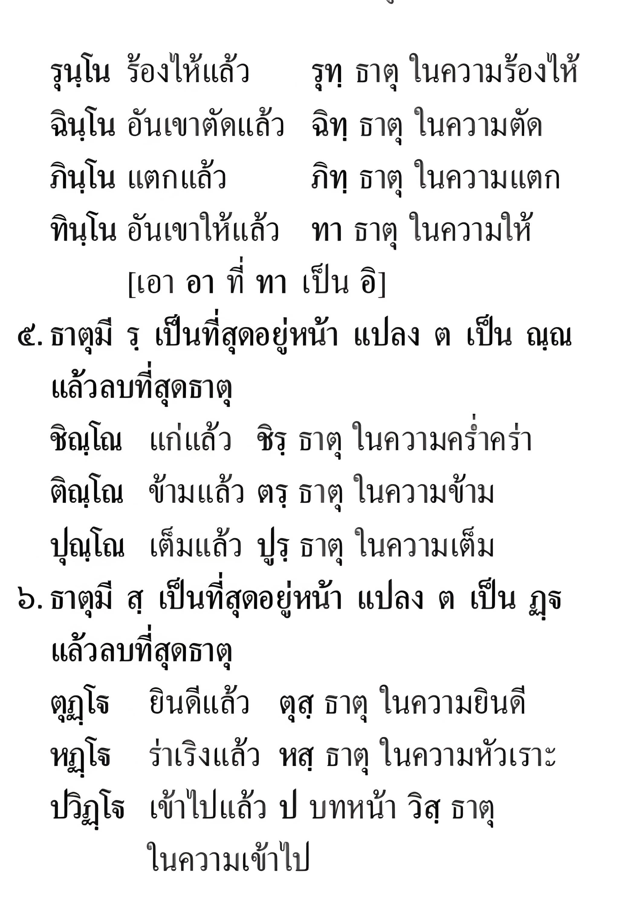 054 กิตกิจจปัจจัย