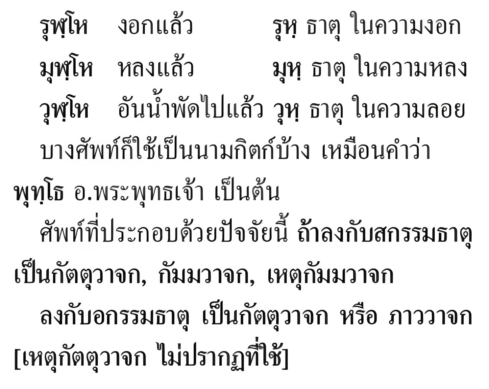 054 กิตกิจจปัจจัย