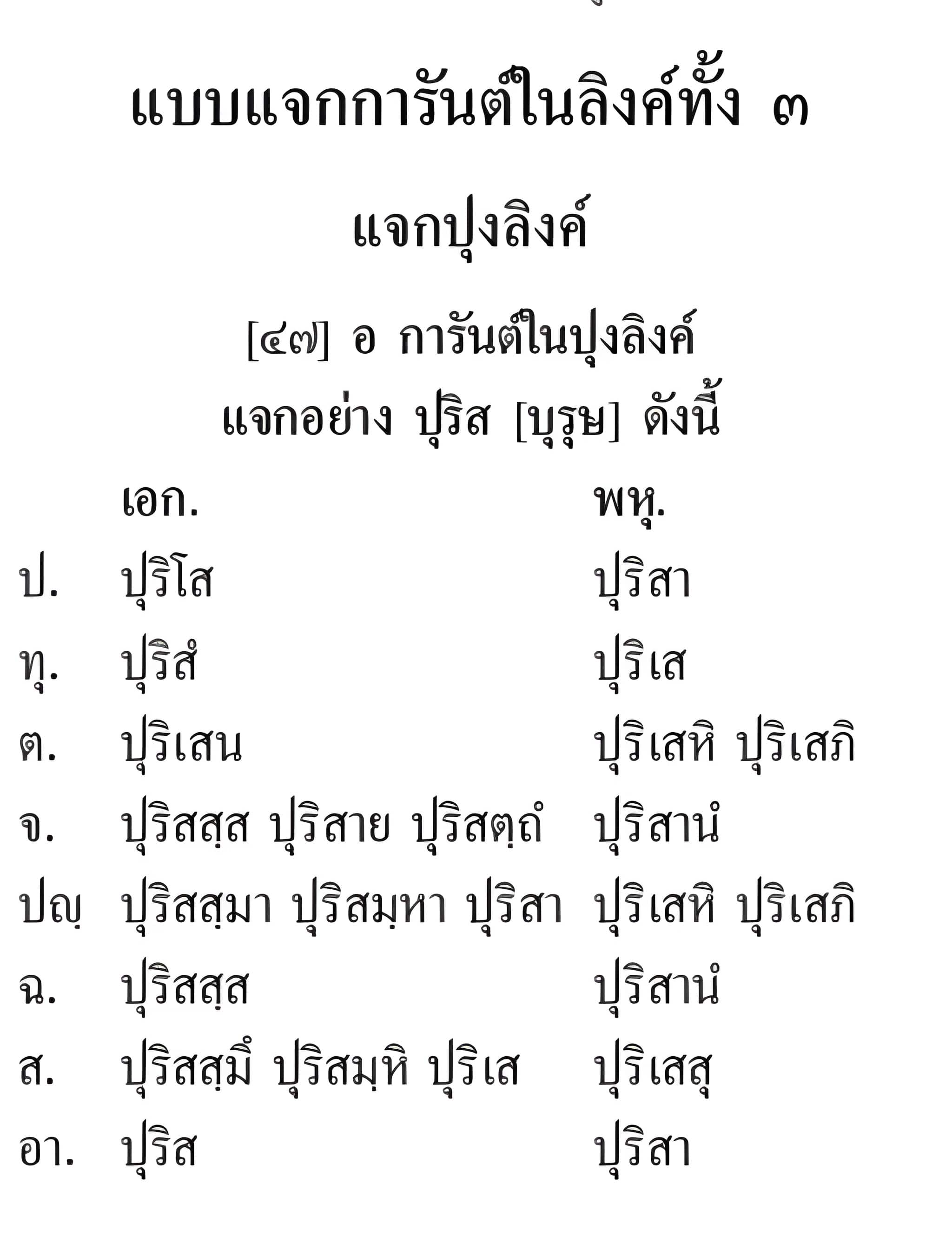 008 แจกปุลิงค์