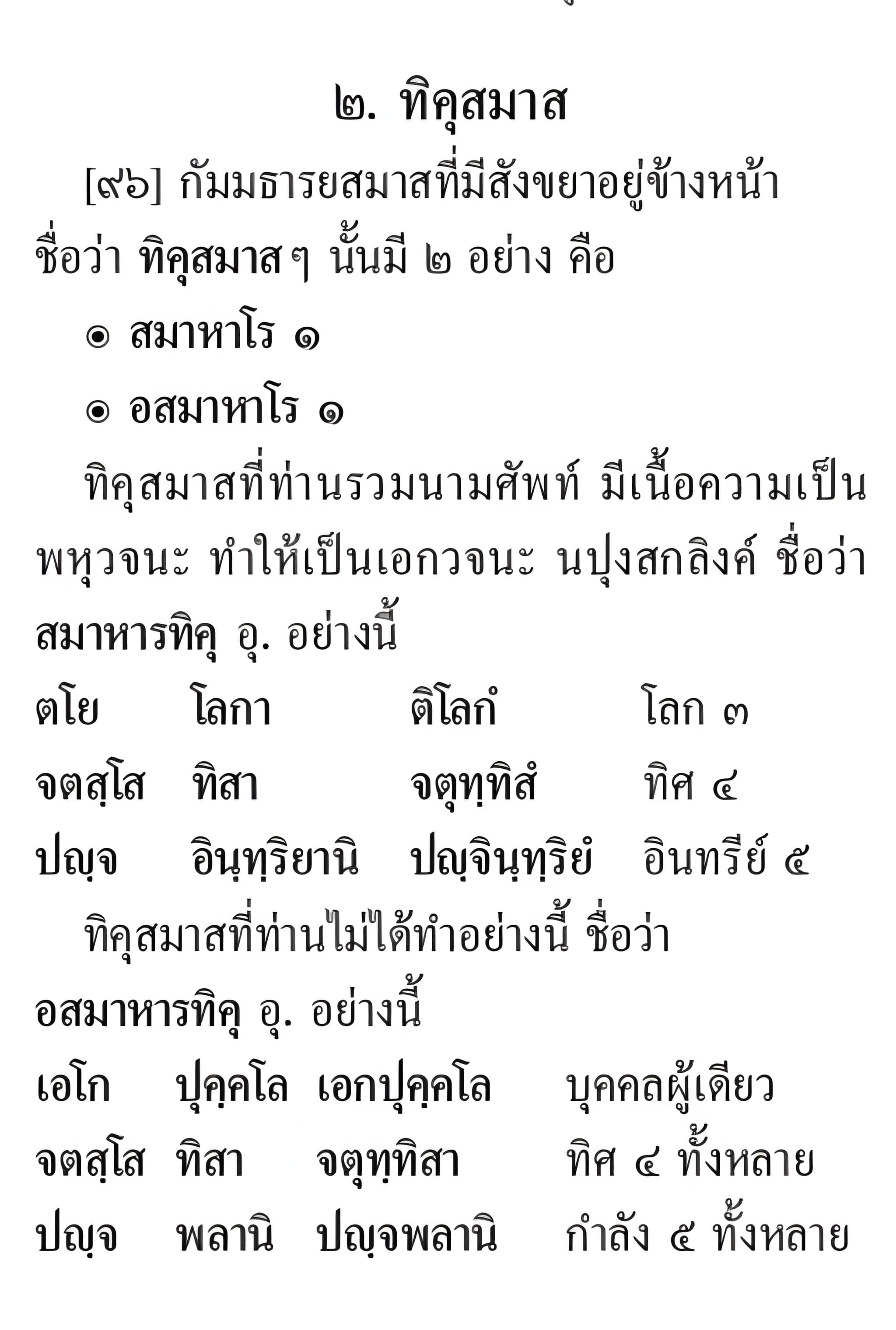 058 ทิคุสมาส