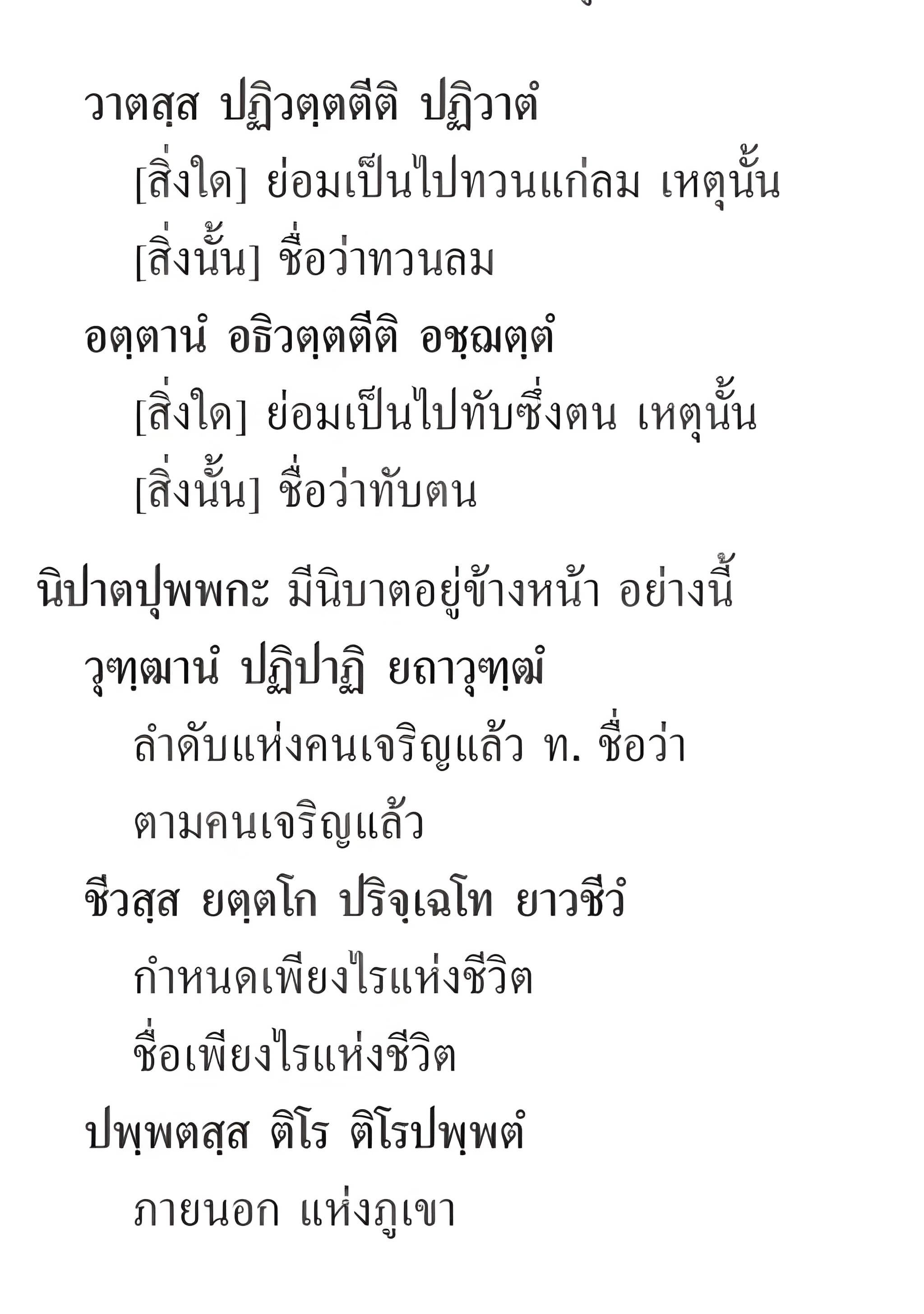 061 อัพยยีภาวสมาส