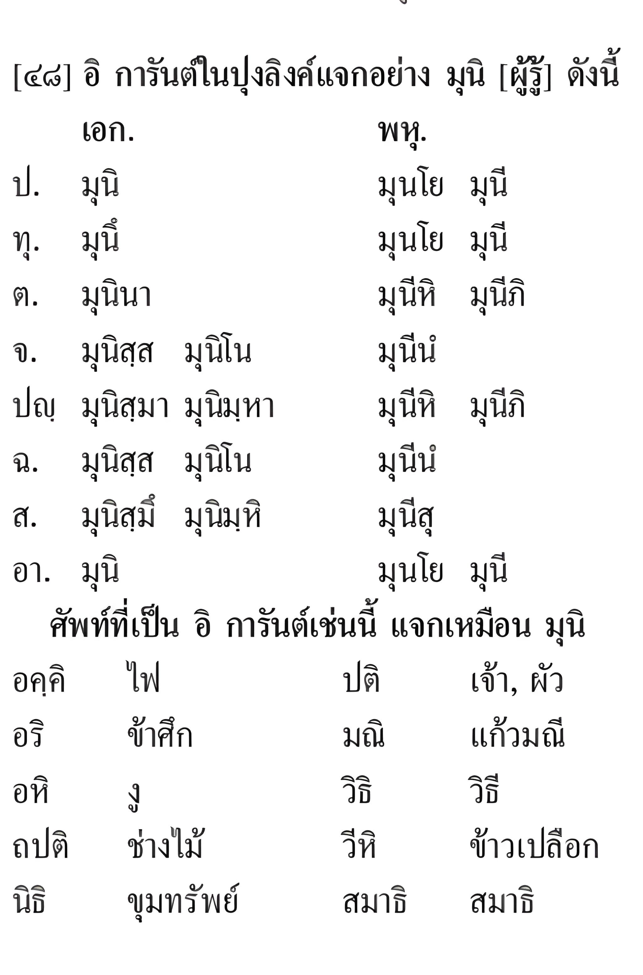008 แจกปุลิงค์