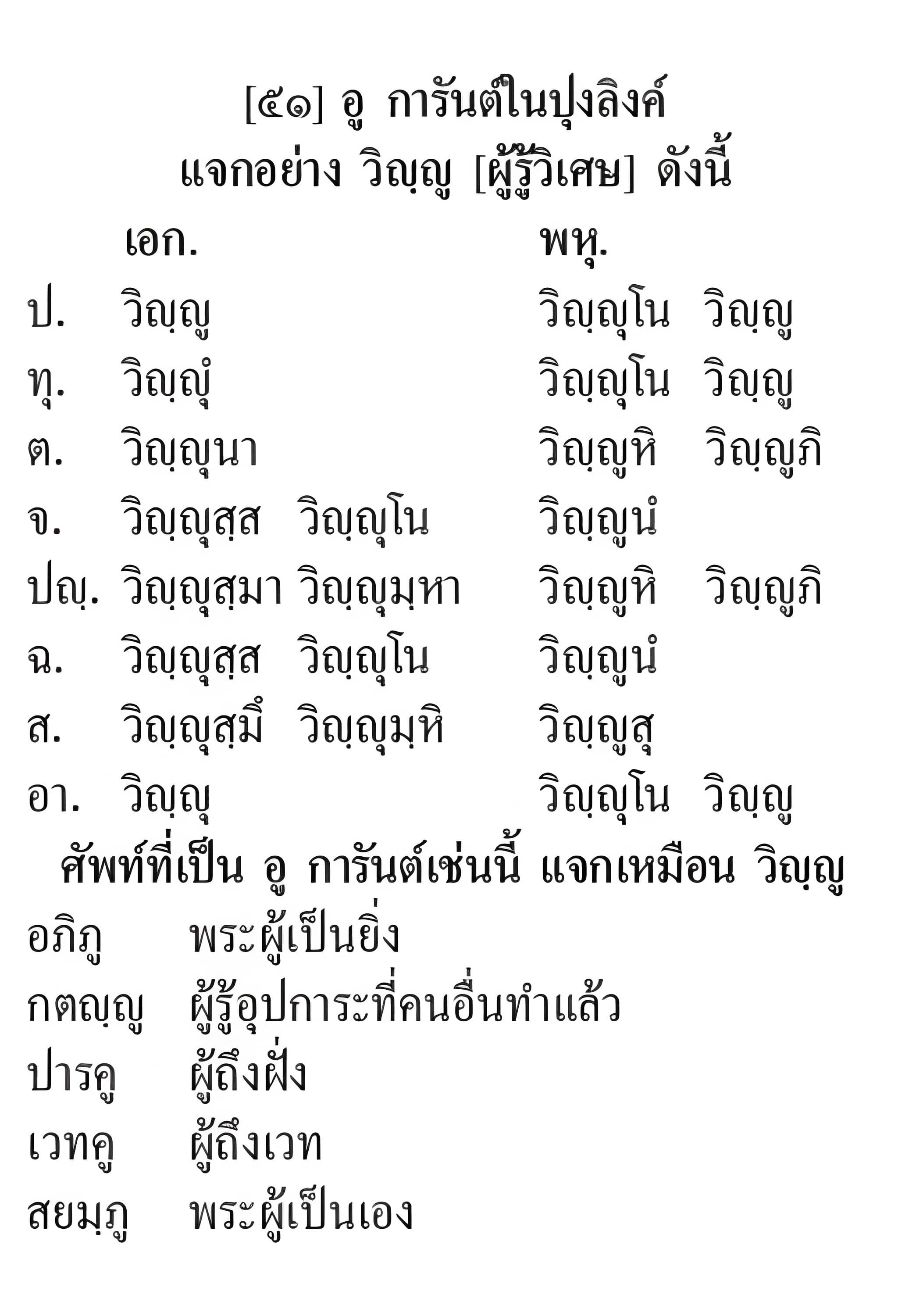 008 แจกปุลิงค์