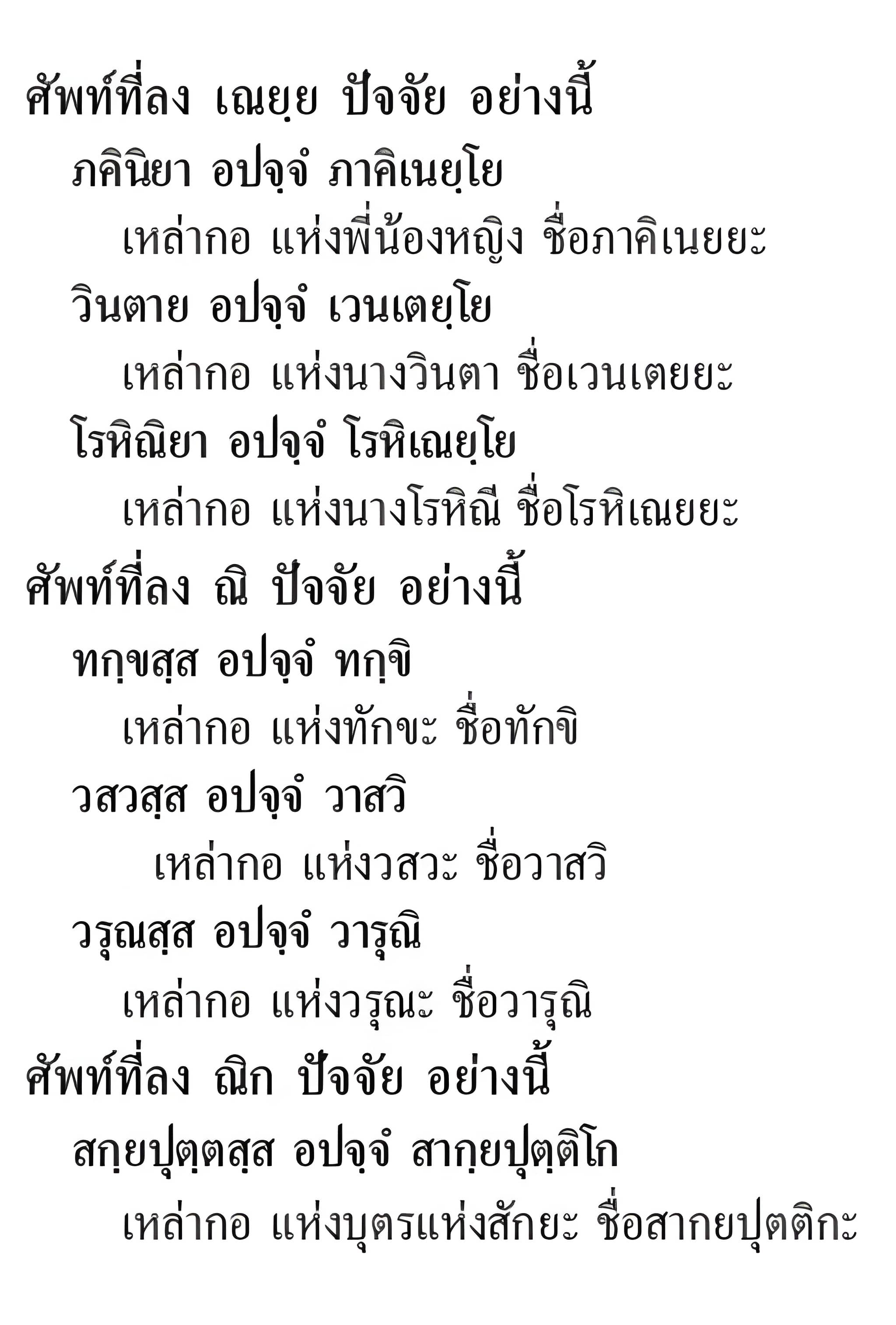 066 โคตตตัทธิต