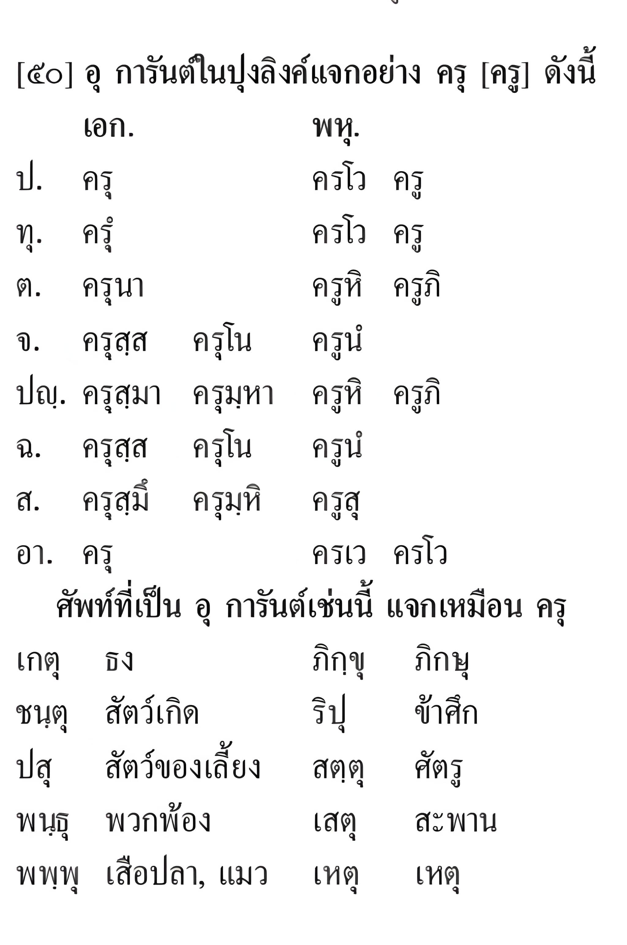 008 แจกปุลิงค์