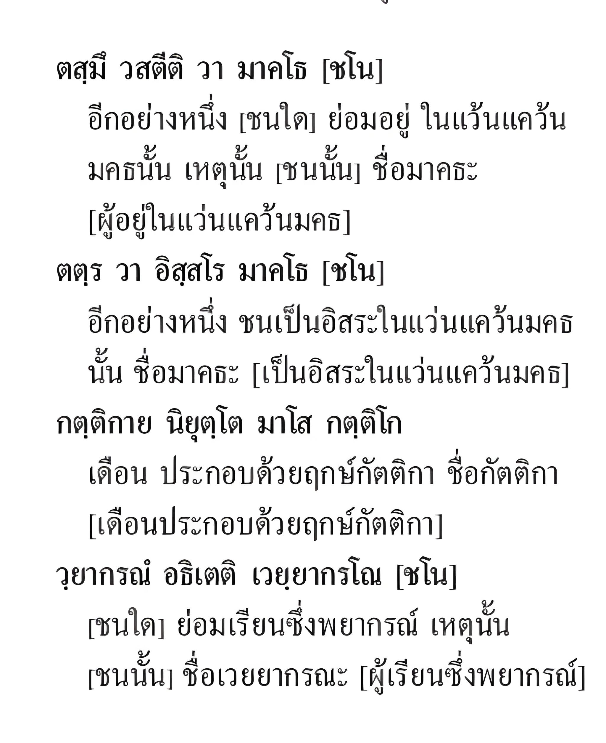 068 ราคาทิตัทธิต