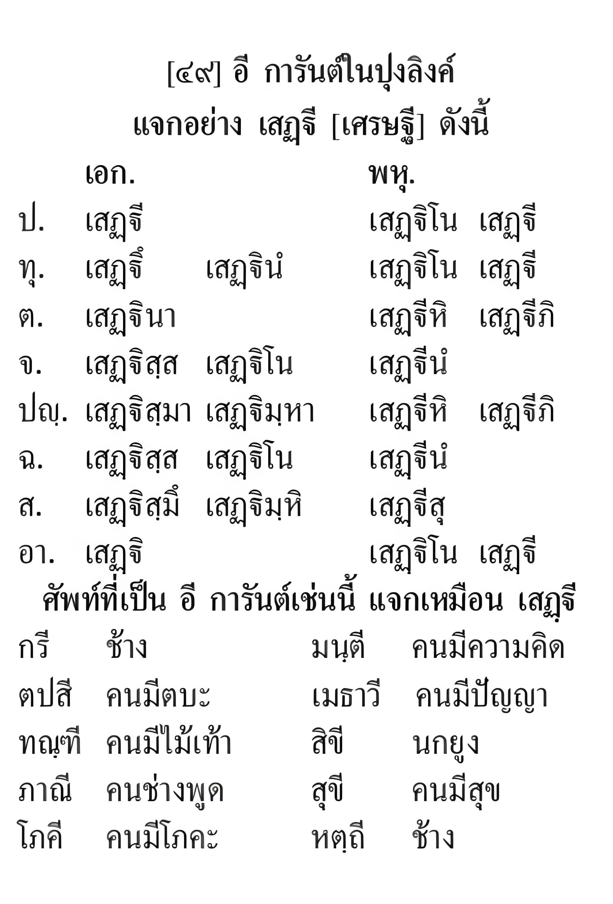008 แจกปุลิงค์