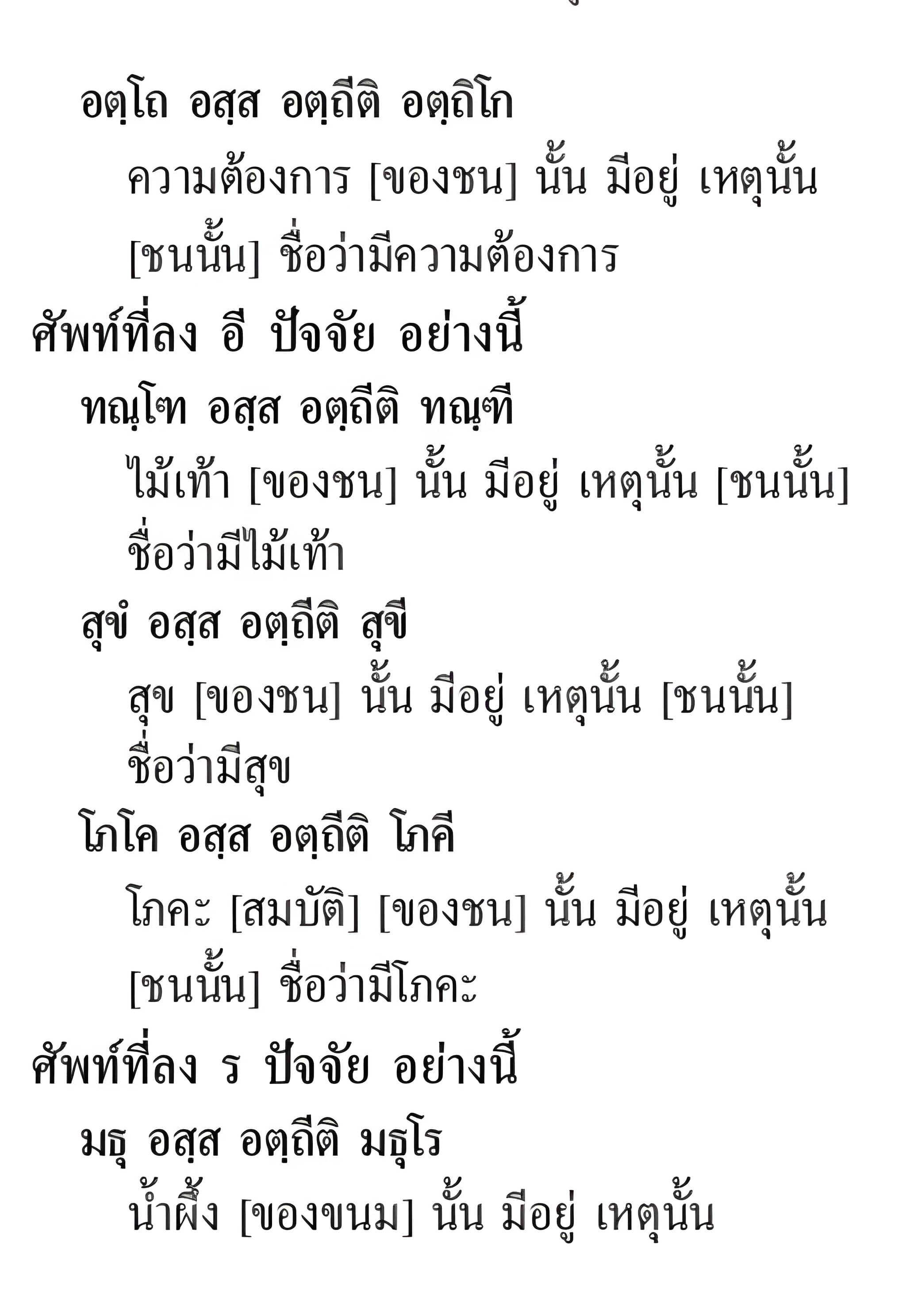 074 ตทัสสัตถิตัทธิต