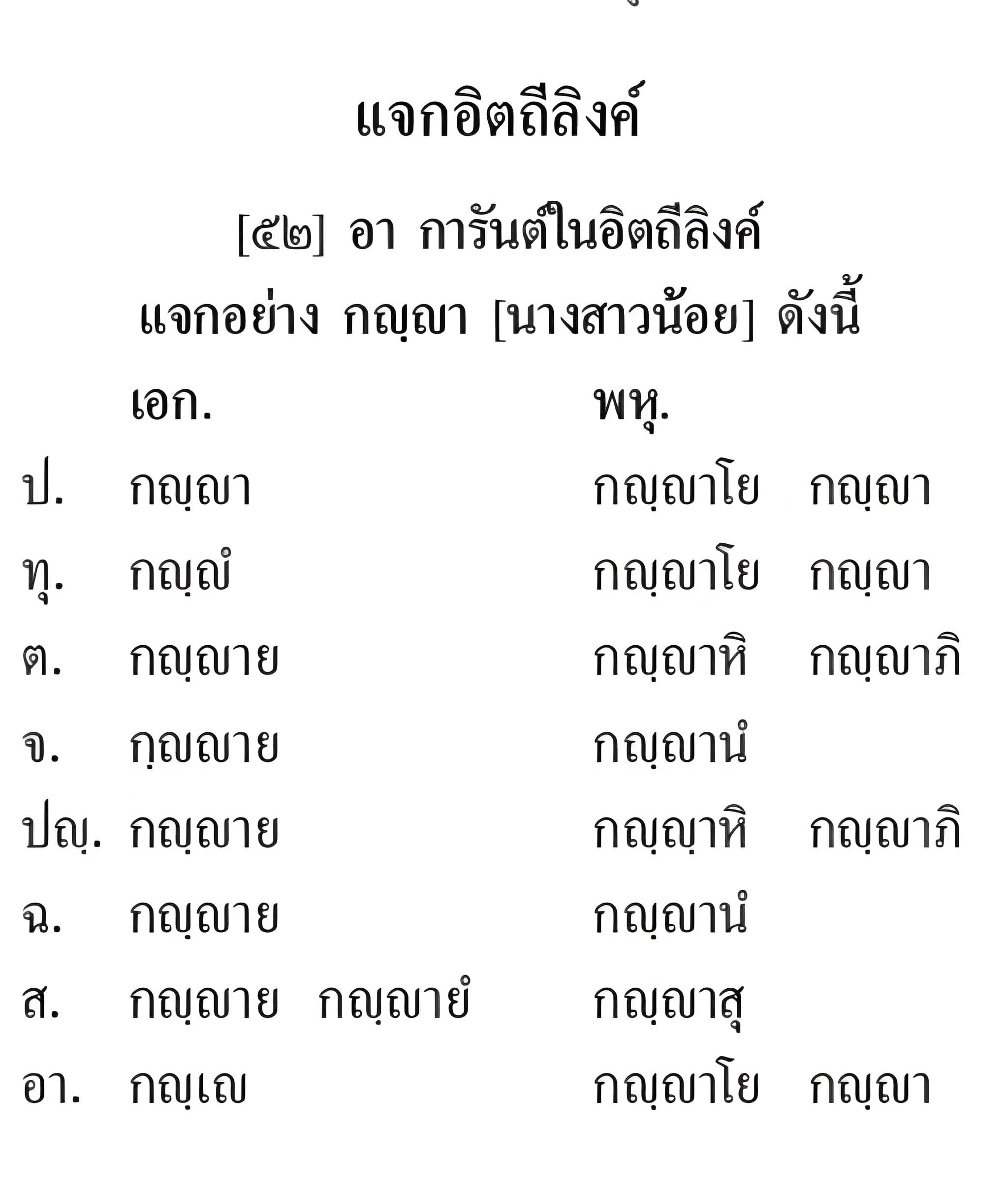 009 แจกอิตถีลิงค์
