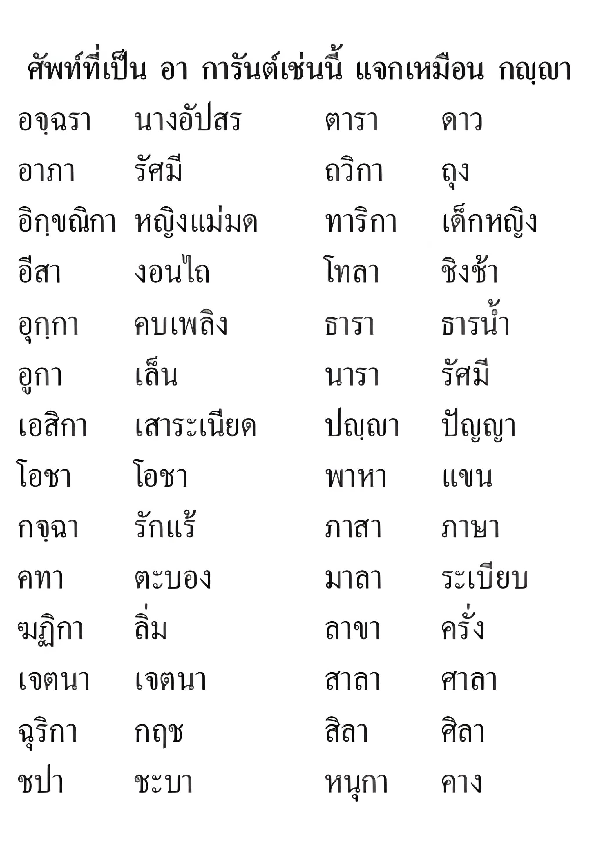 009 แจกอิตถีลิงค์