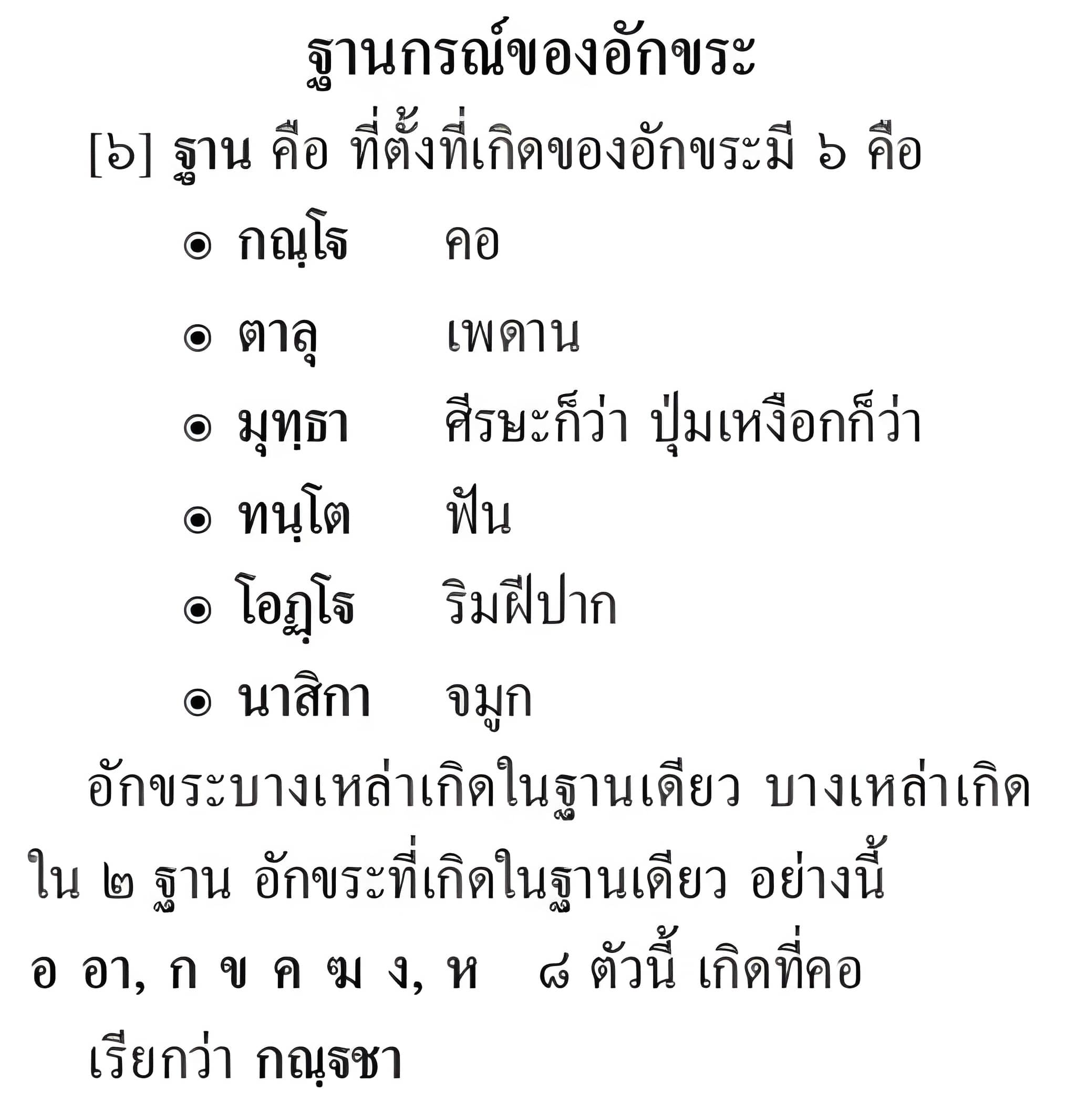 085 ฐานกรณ์