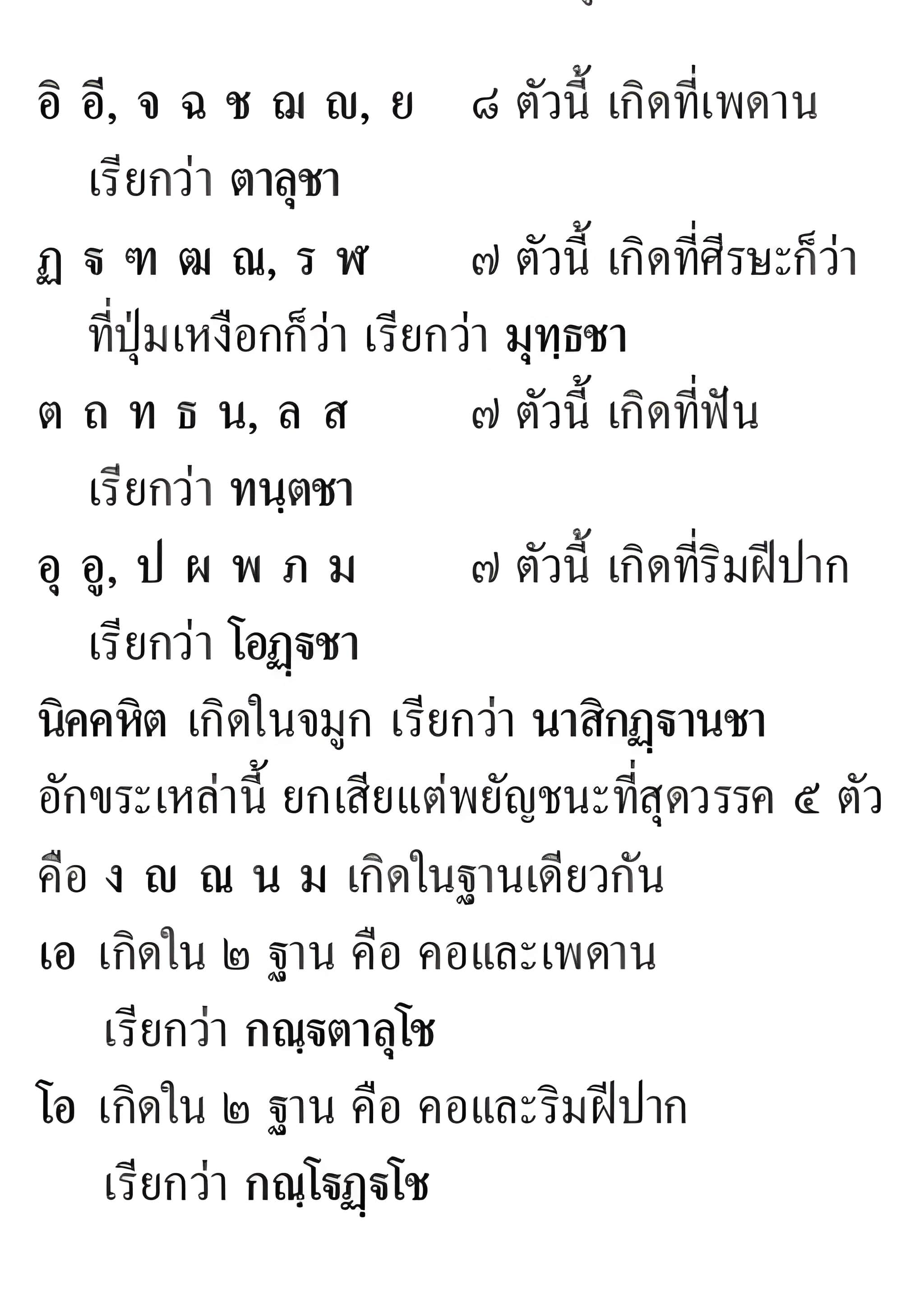 085 ฐานกรณ์