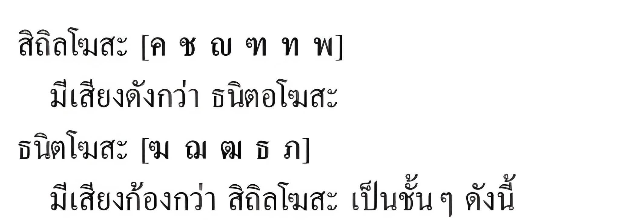 086 เสียงของอักขระ