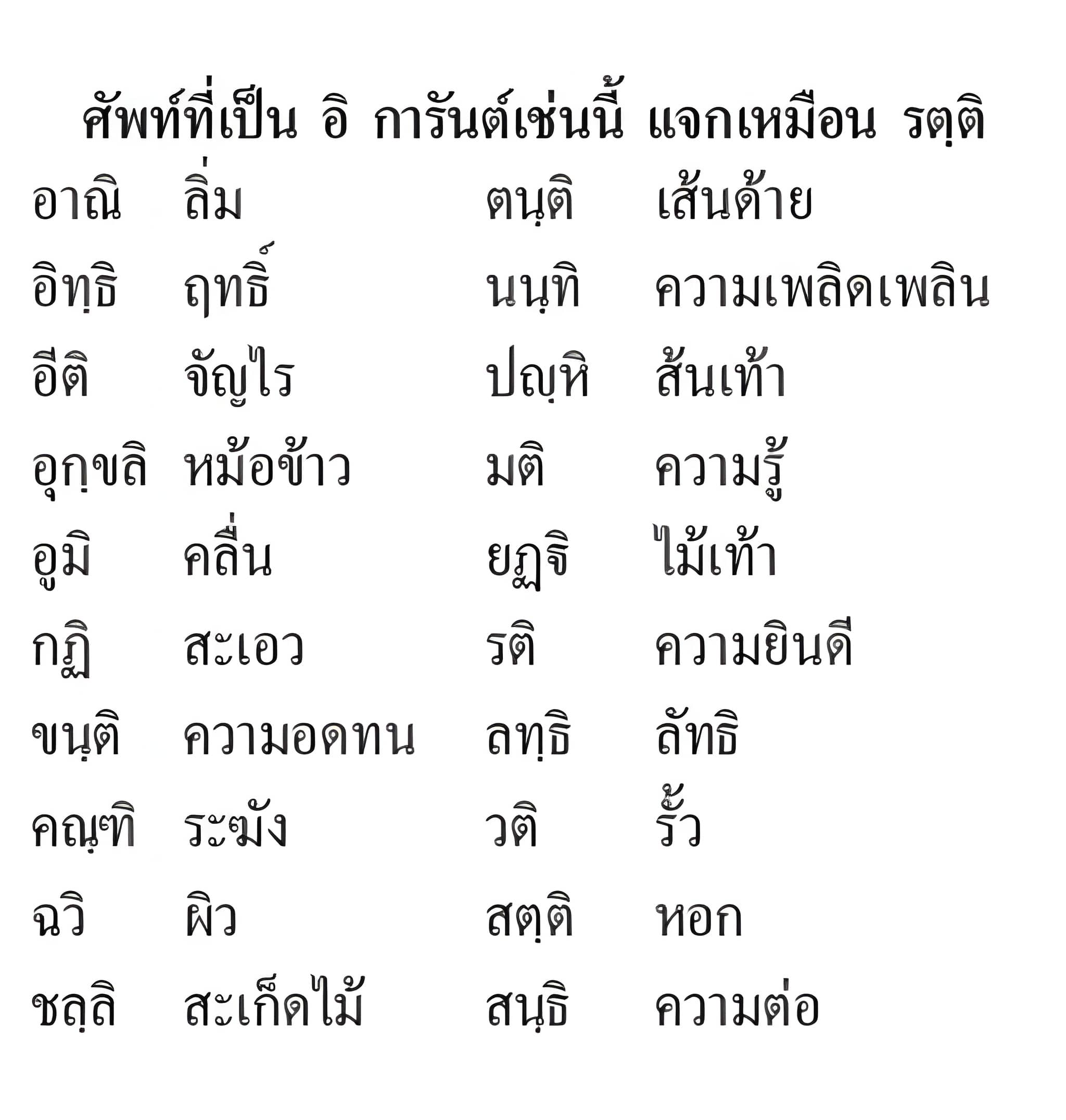 009 แจกอิตถีลิงค์