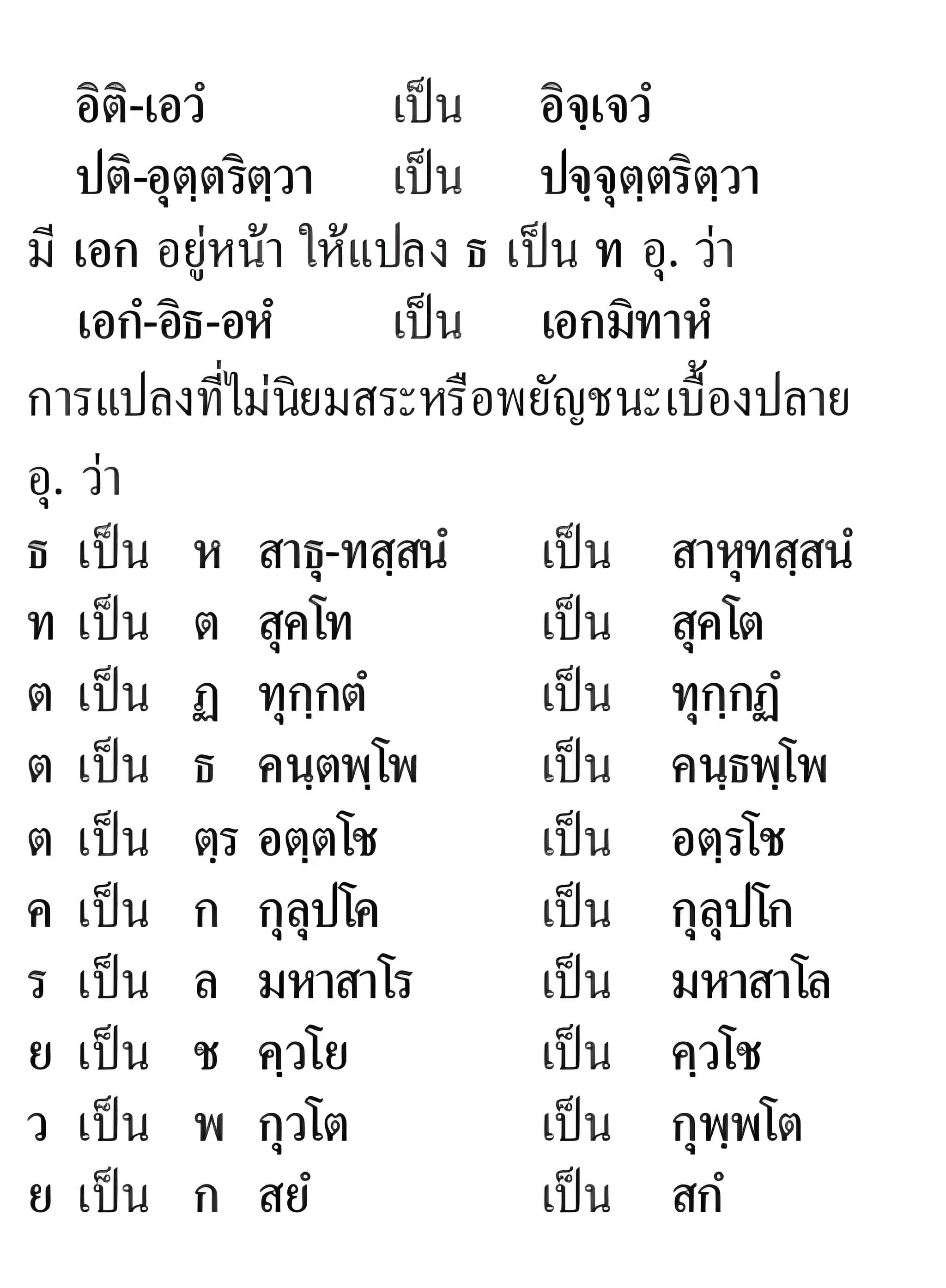 093 พยัญชนะสนธิ