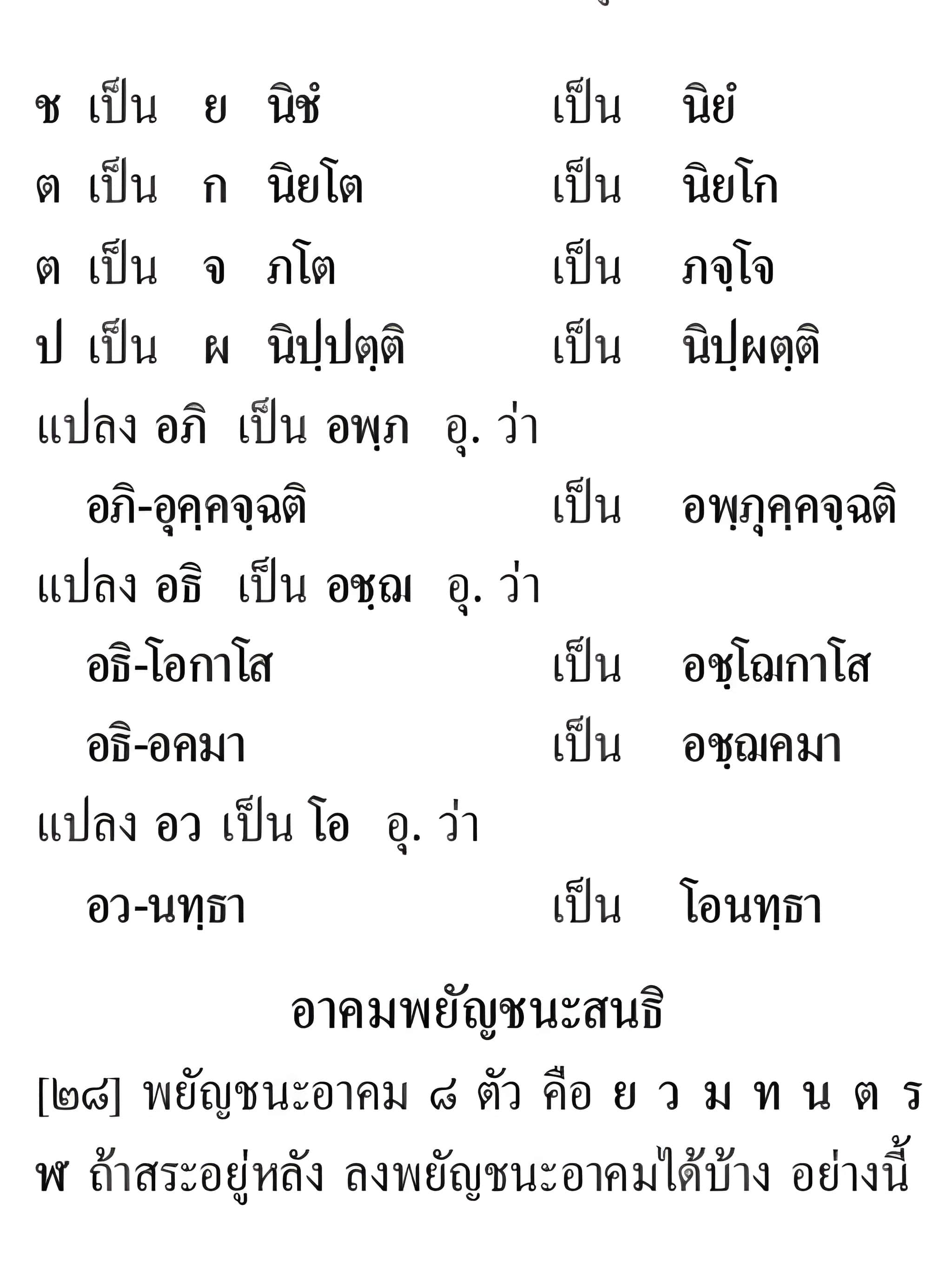 093 พยัญชนะสนธิ