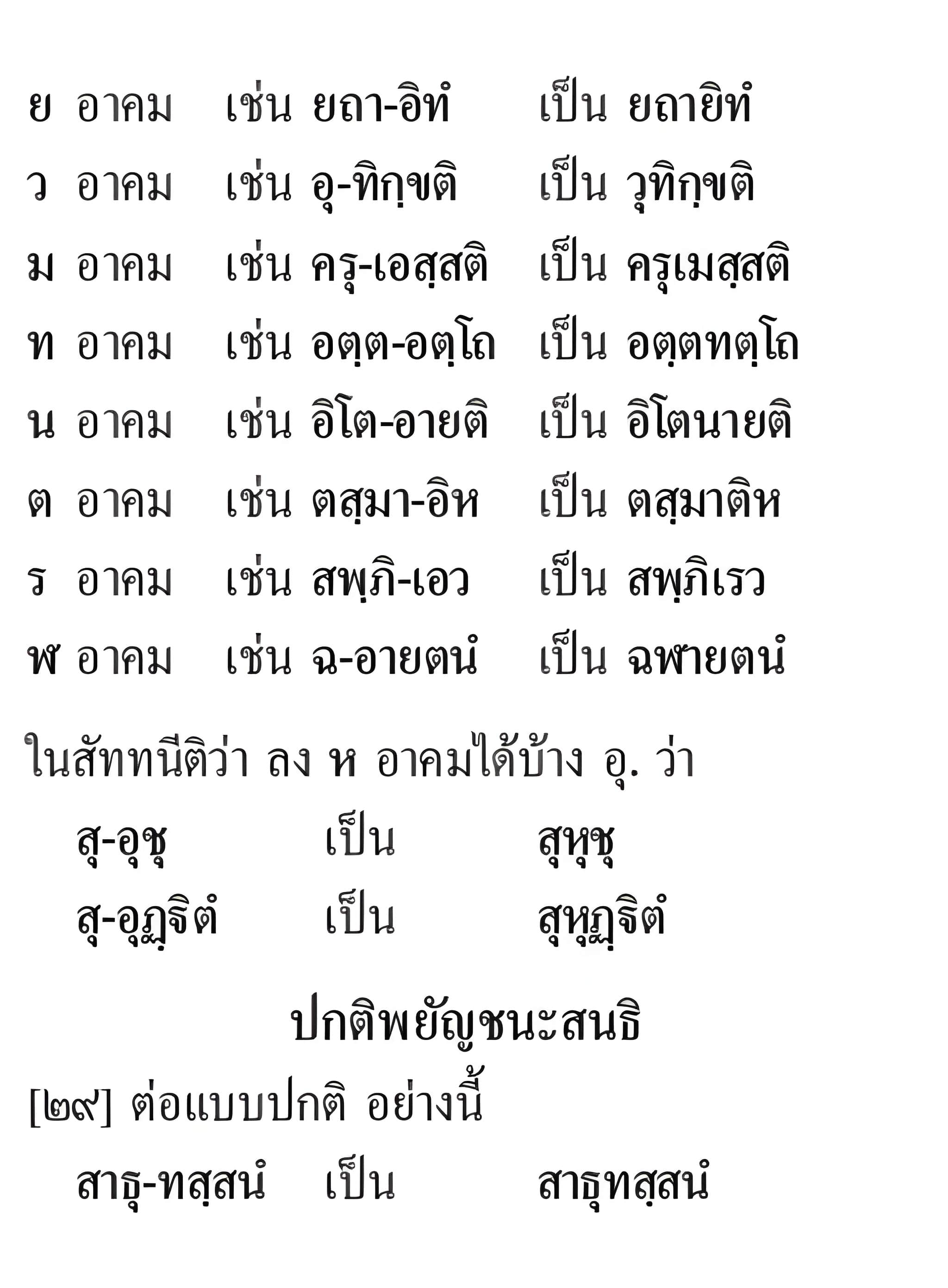 093 พยัญชนะสนธิ