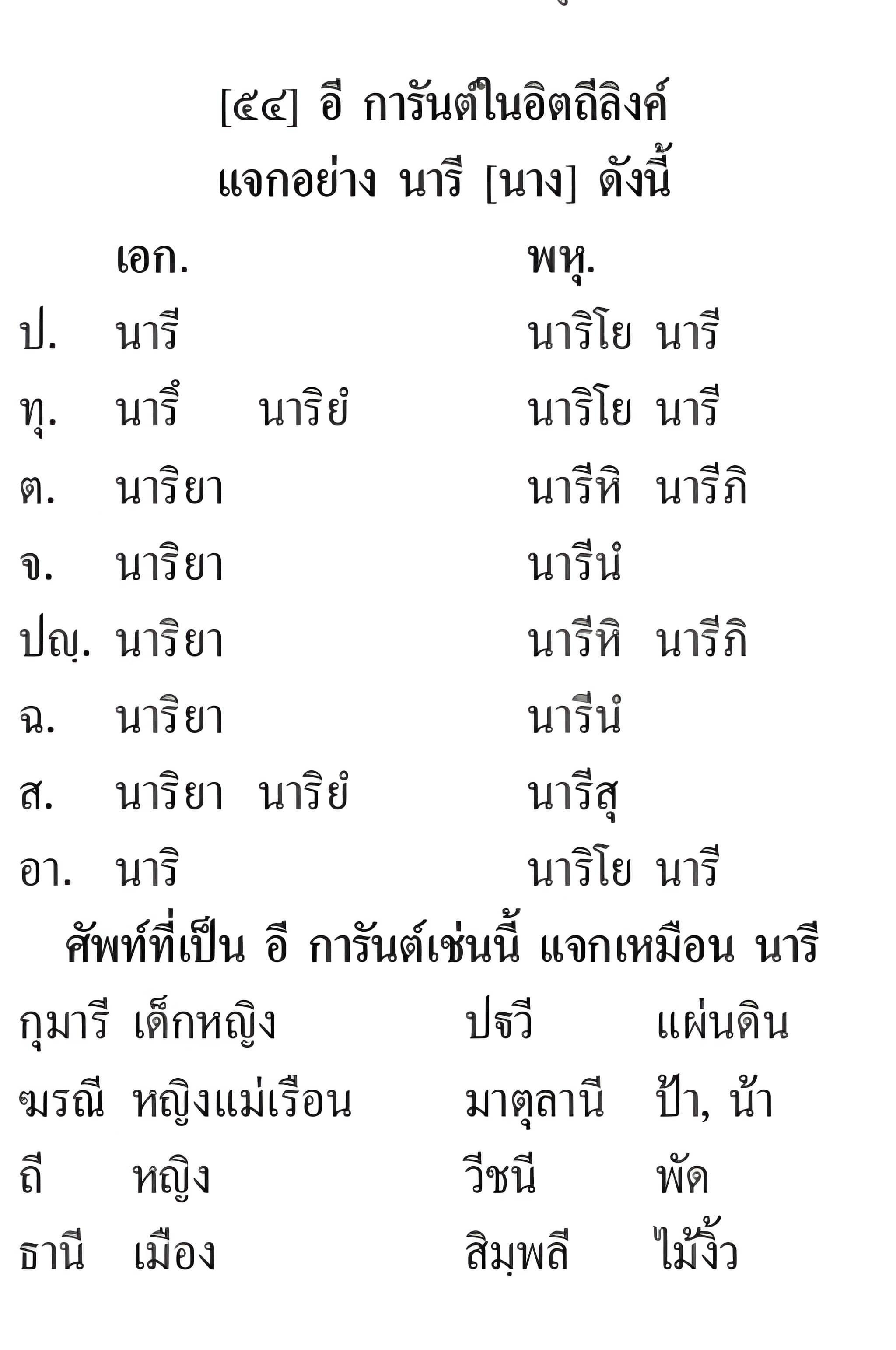 009 แจกอิตถีลิงค์