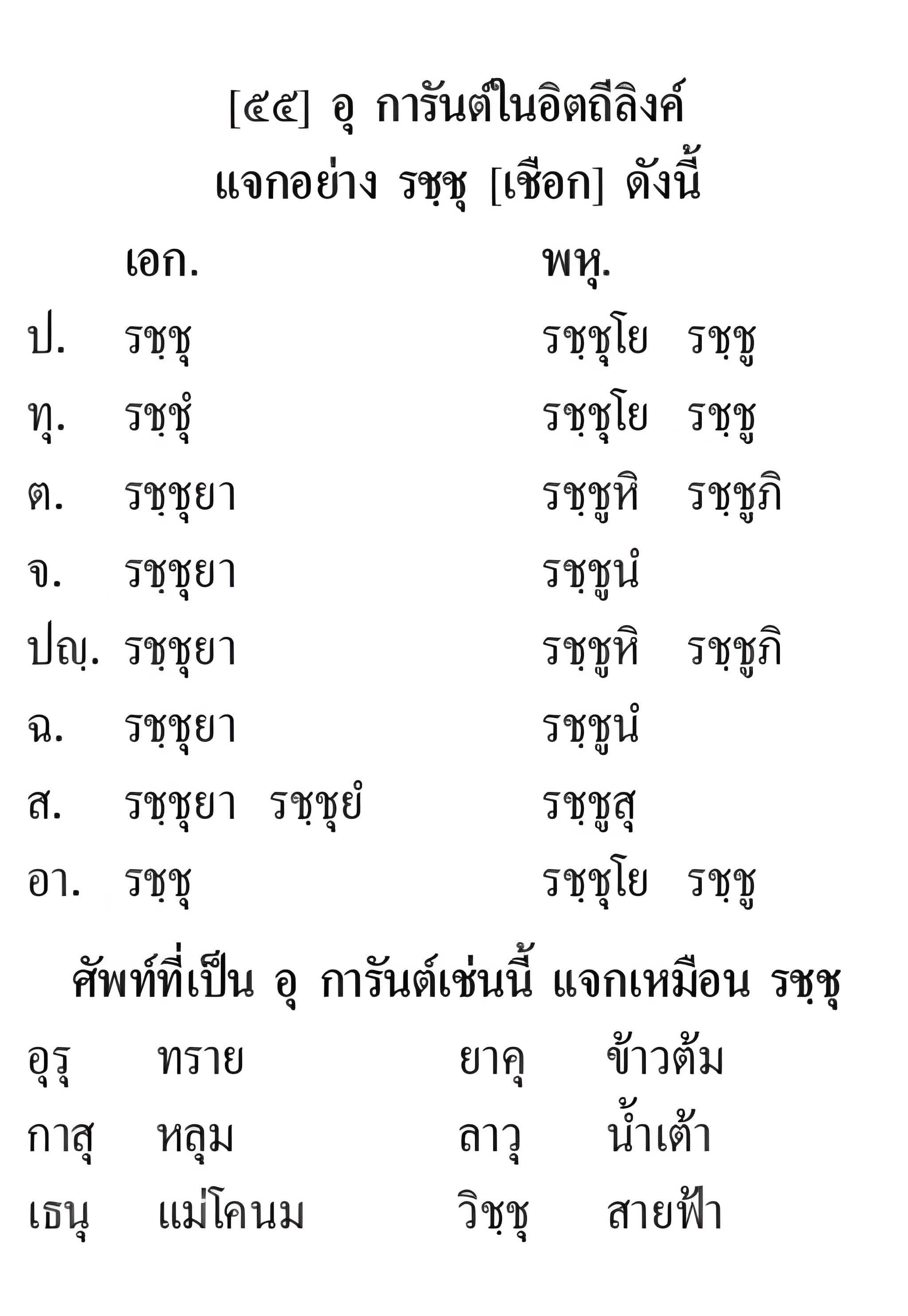 009 แจกอิตถีลิงค์