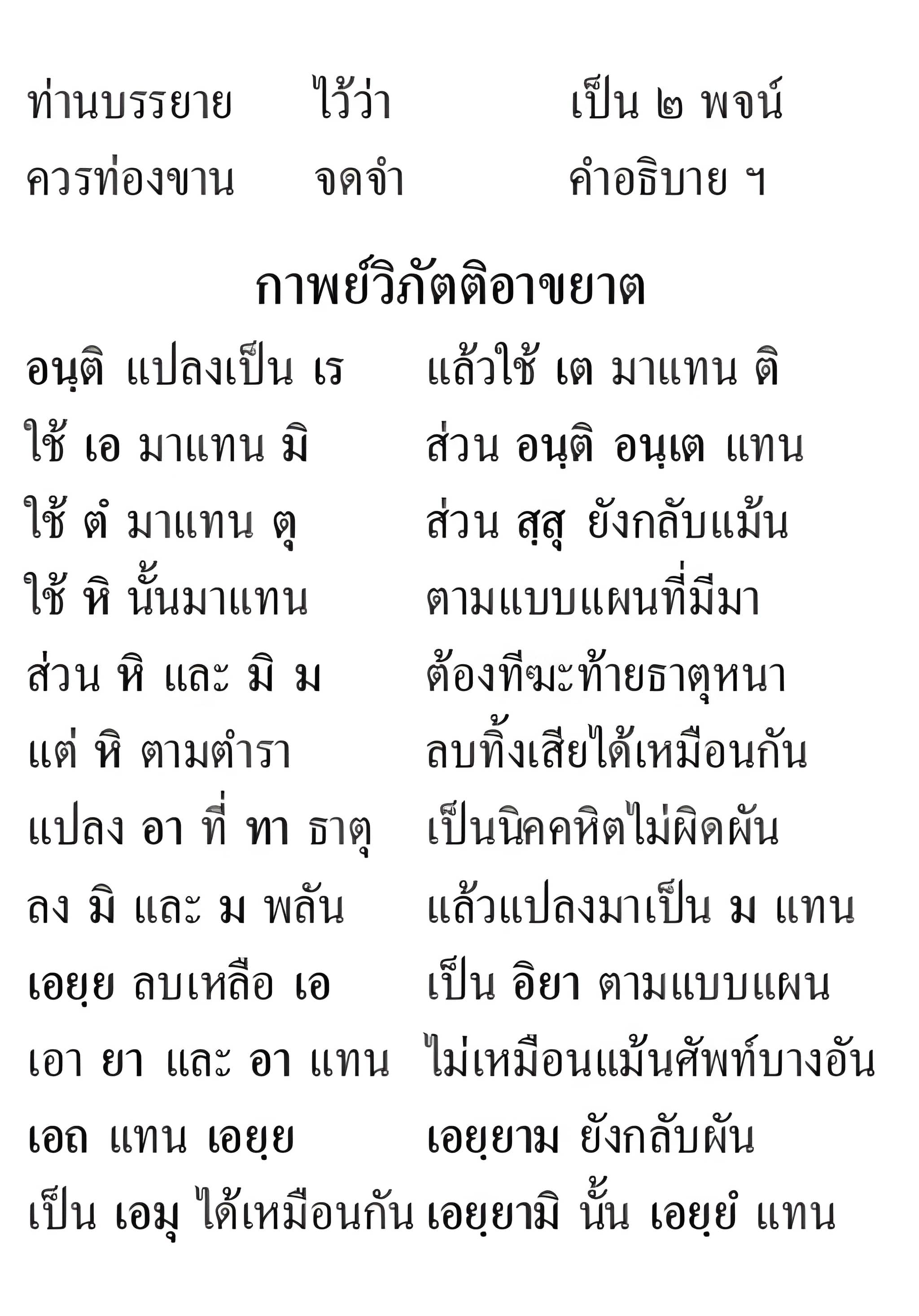 กลอนช่วยจำ