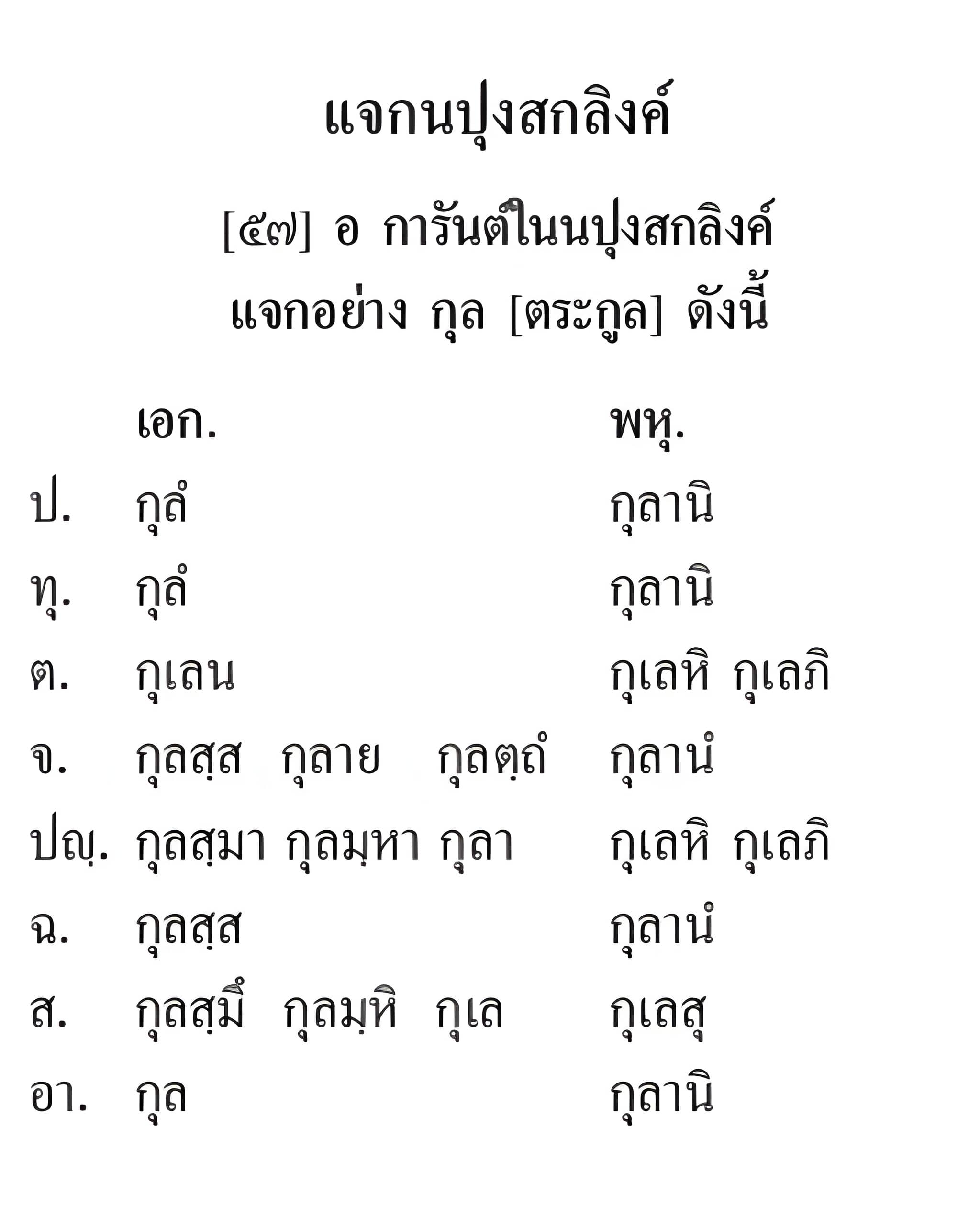 010 แจกนปุสกลิงค์