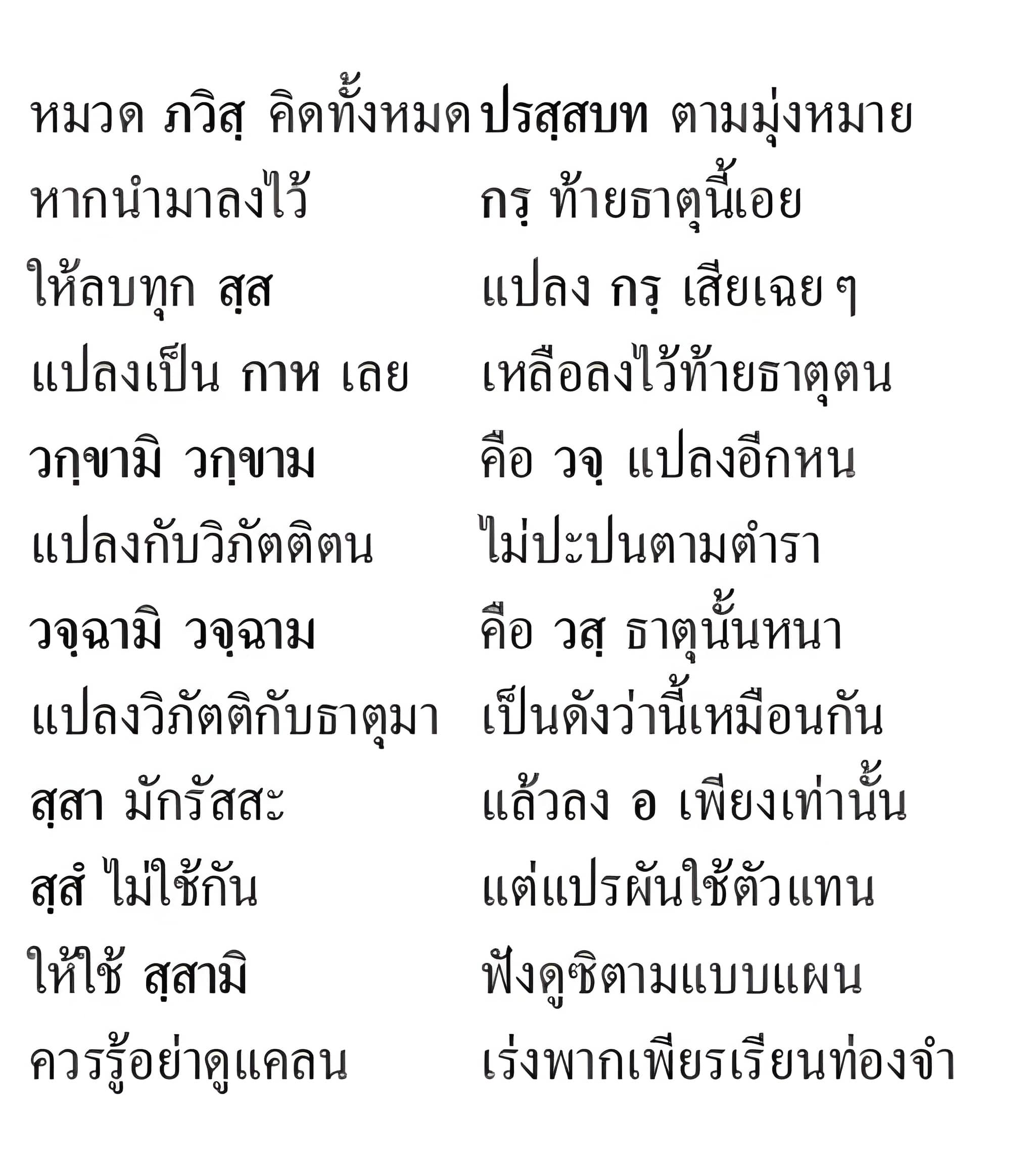 กลอนช่วยจำ