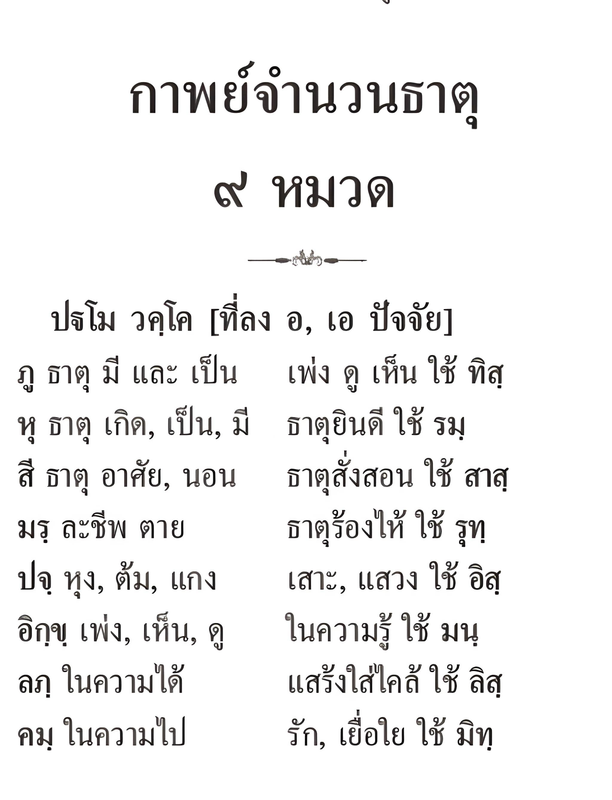 กาฬจำนวนธาตุ