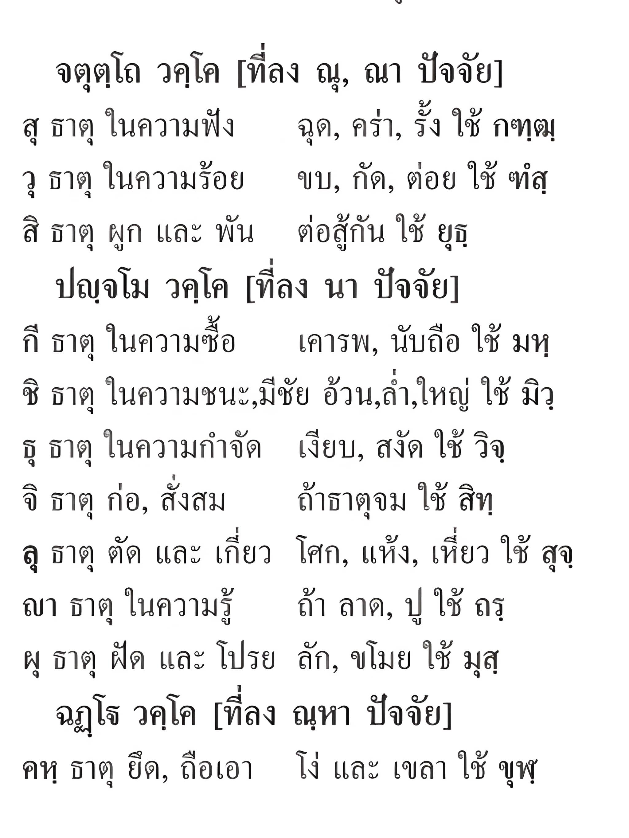 กาฬจำนวนธาตุ