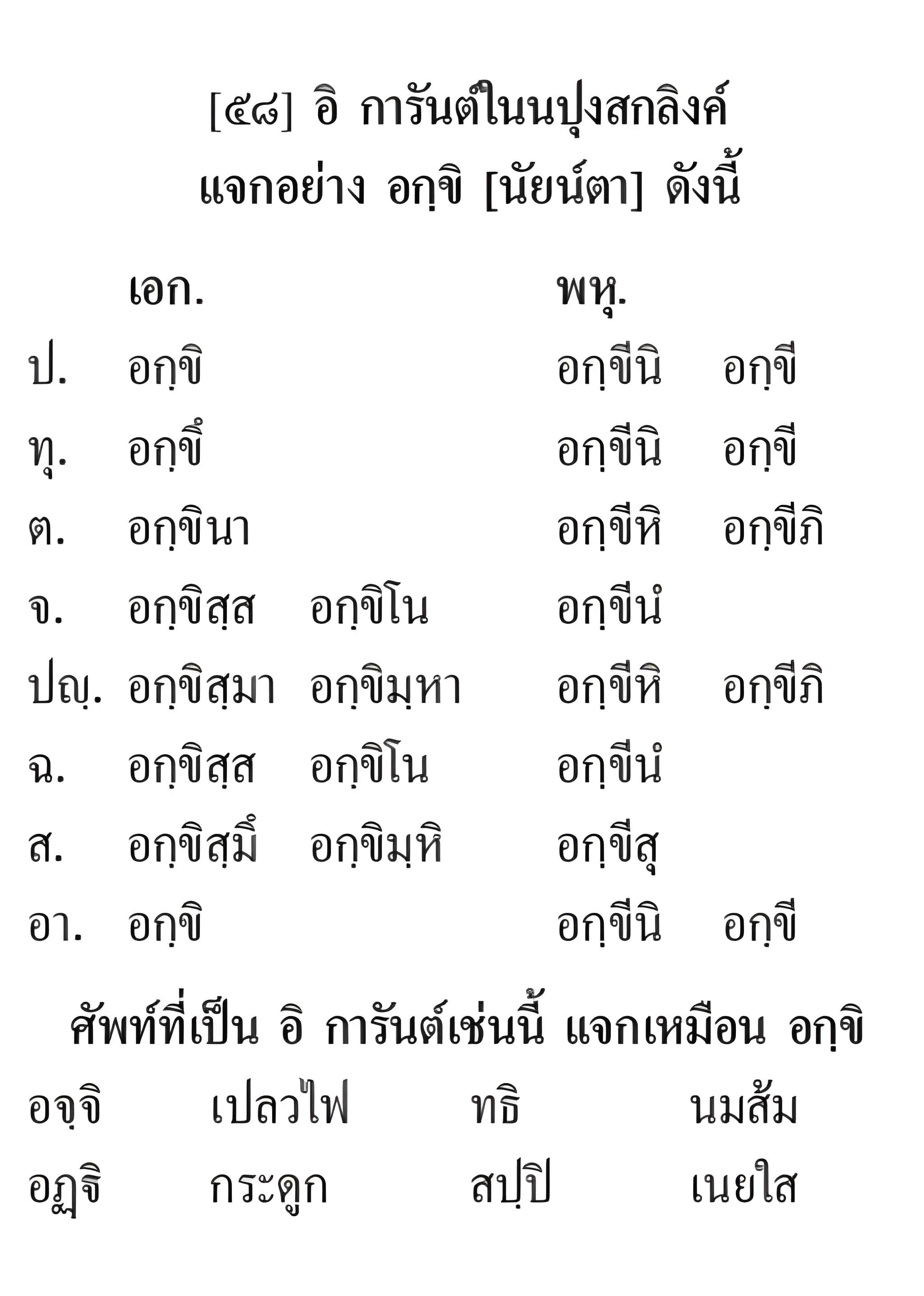 010 แจกนปุสกลิงค์