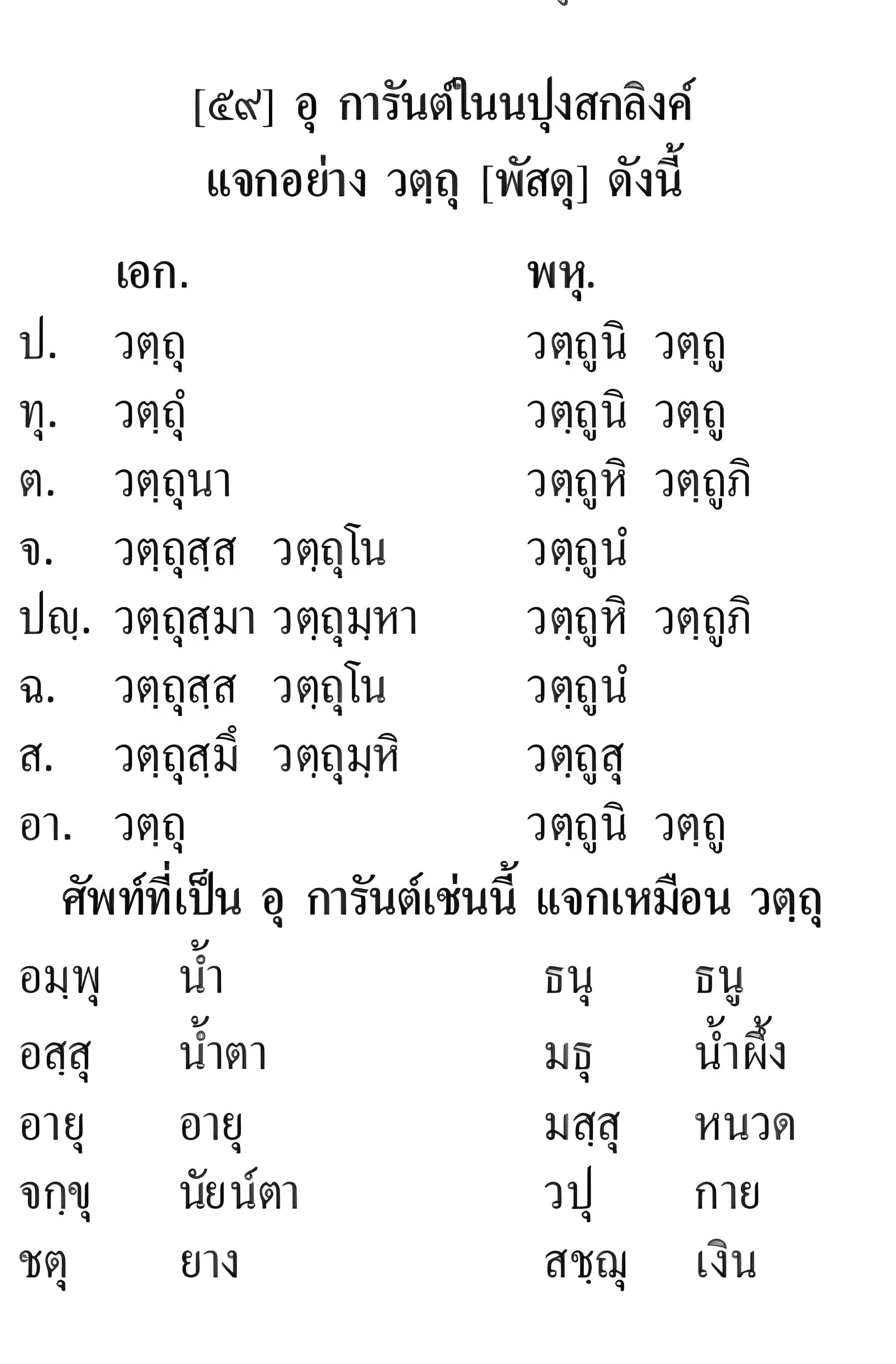 010 แจกนปุสกลิงค์