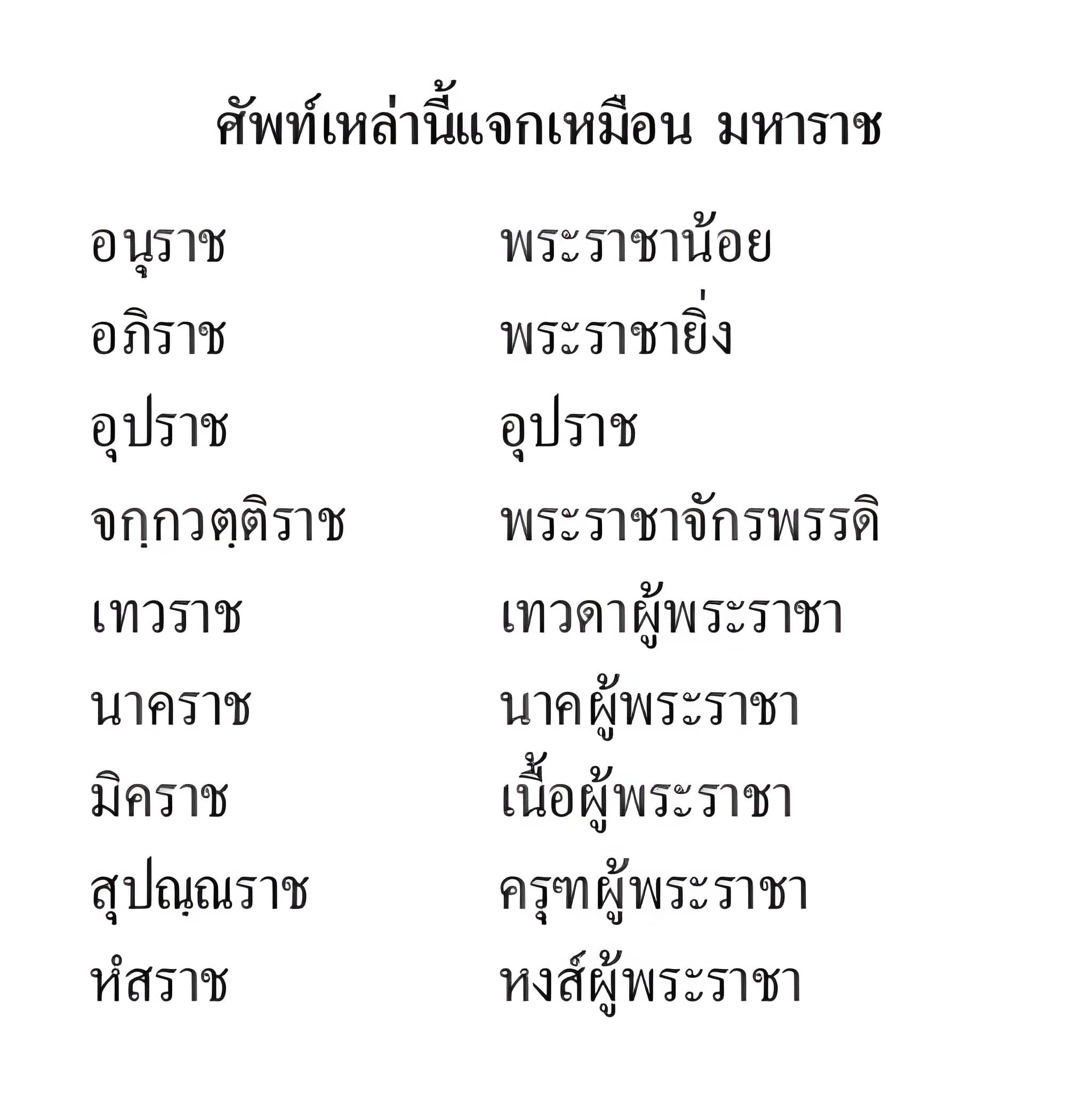 011 กติปยศัพท์