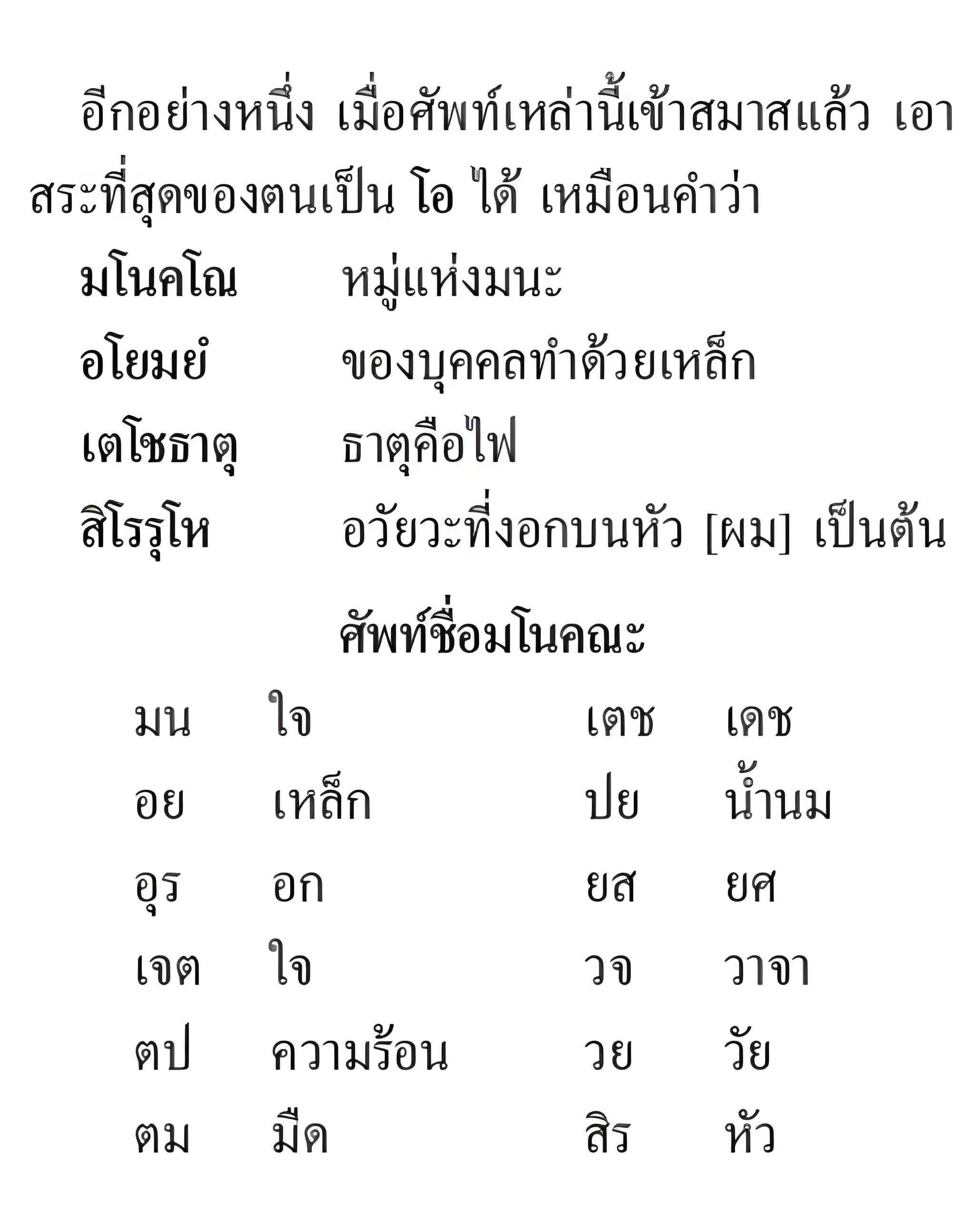 012 มโนคณศัพท์